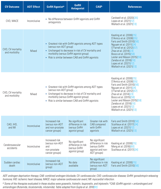 Siuj 03 00259 i001 Siuj 03 00259 i001