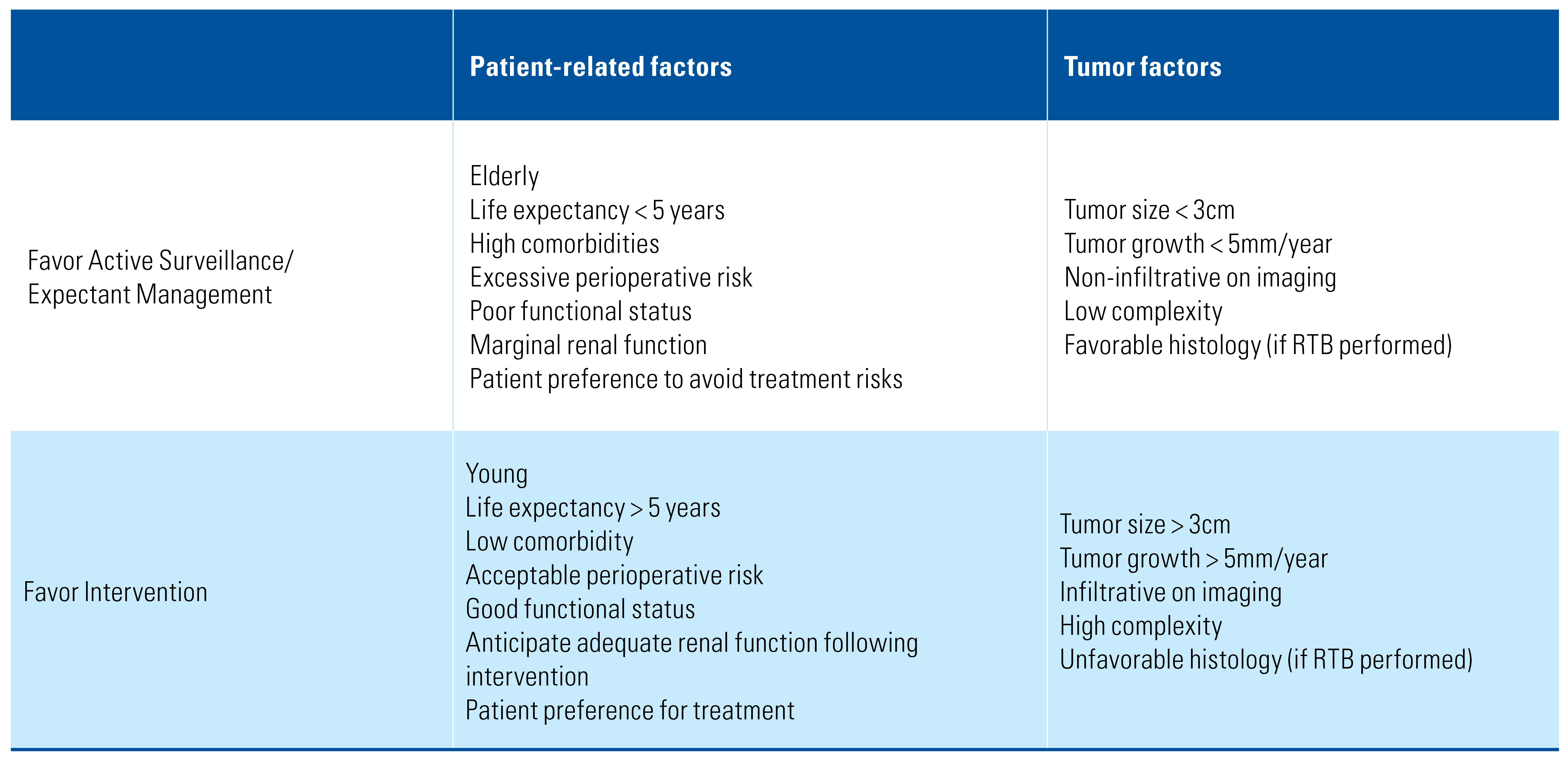 Siuj 03 00424 i001 Siuj 03 00424 i001