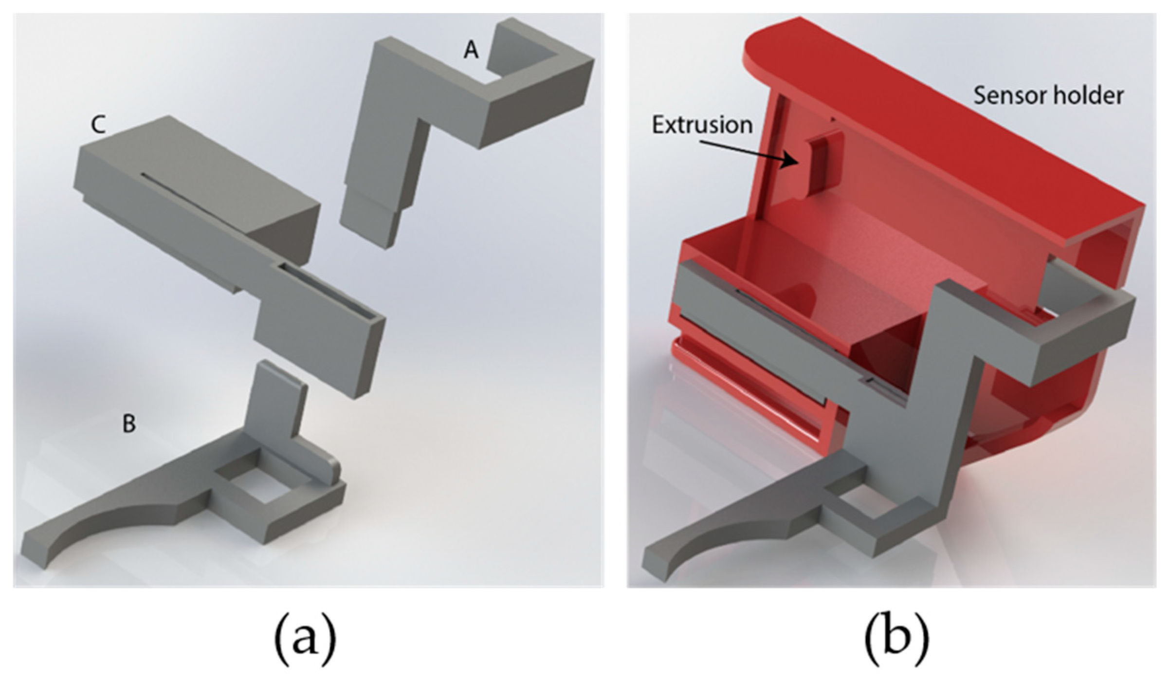 Smartcities 04 00051 g005