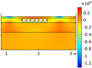 Smartcities 05 00039 i012
