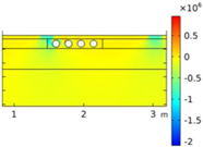 Smartcities 05 00039 i015