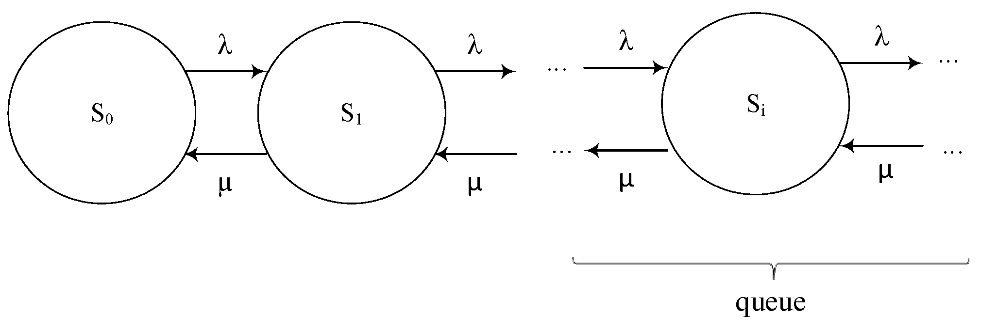 Smartcities 05 00058 g002