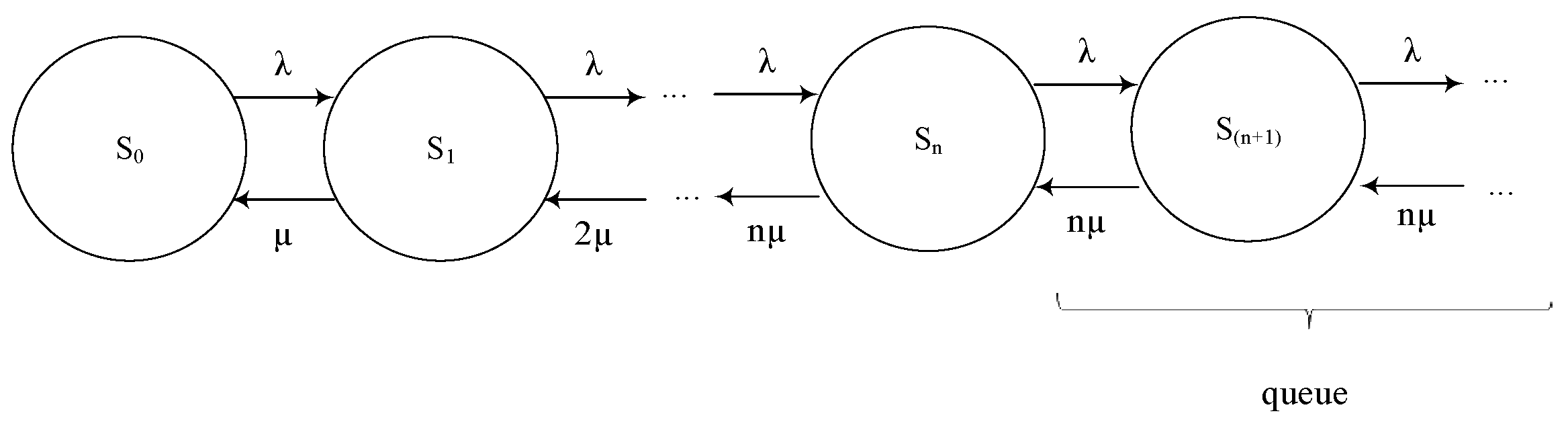 Smartcities 05 00058 g003
