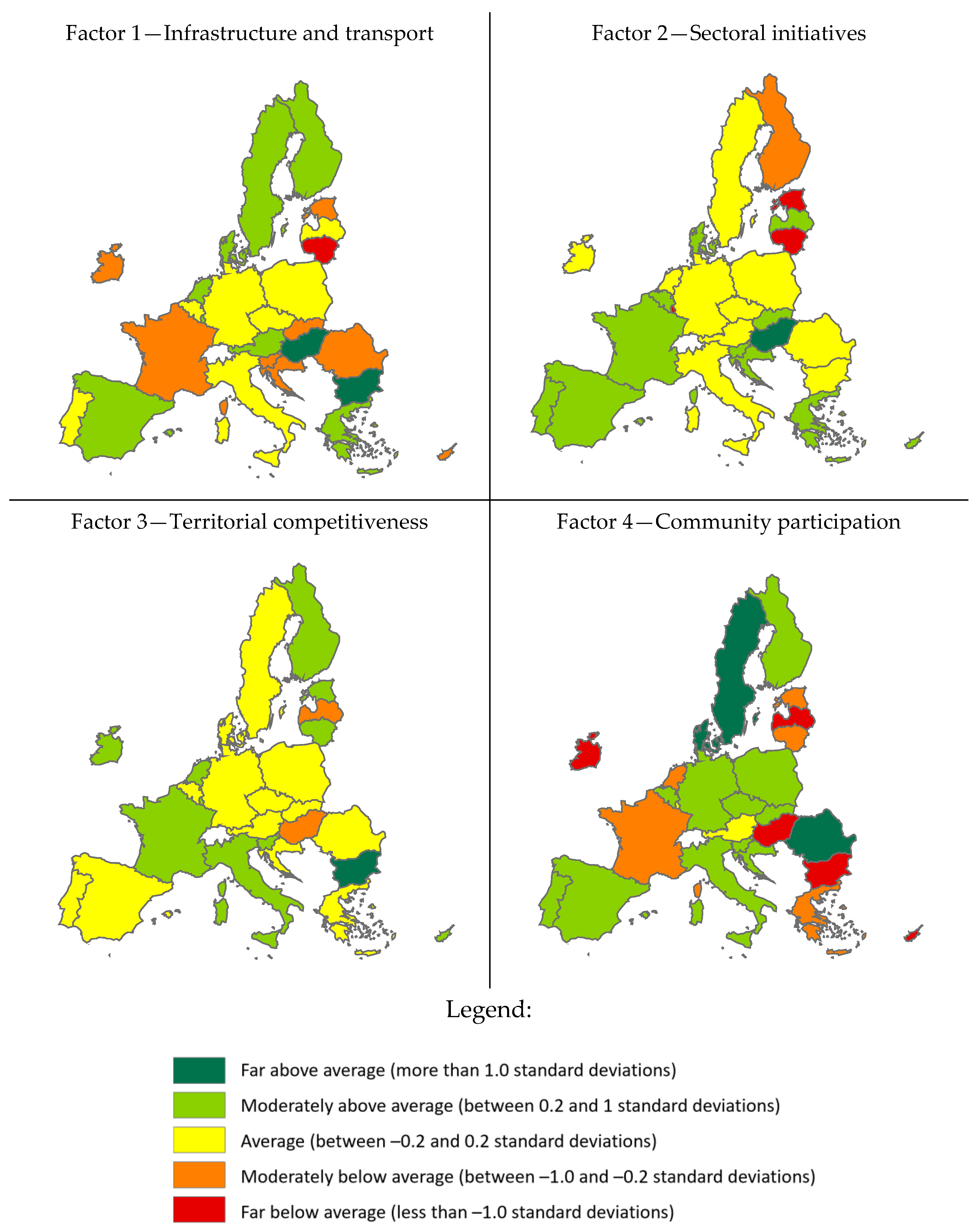Smartcities 05 00089 g009 Smartcities 05 00089 g009