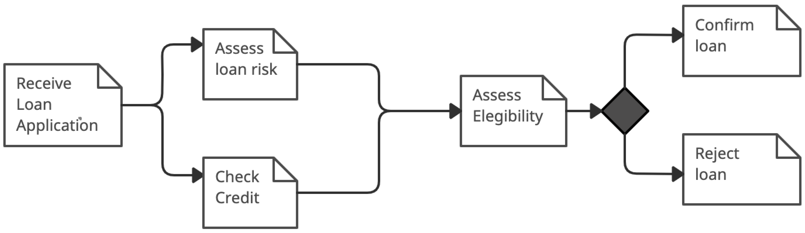 Smartcities 06 00061 g001 Smartcities 06 00061 g001