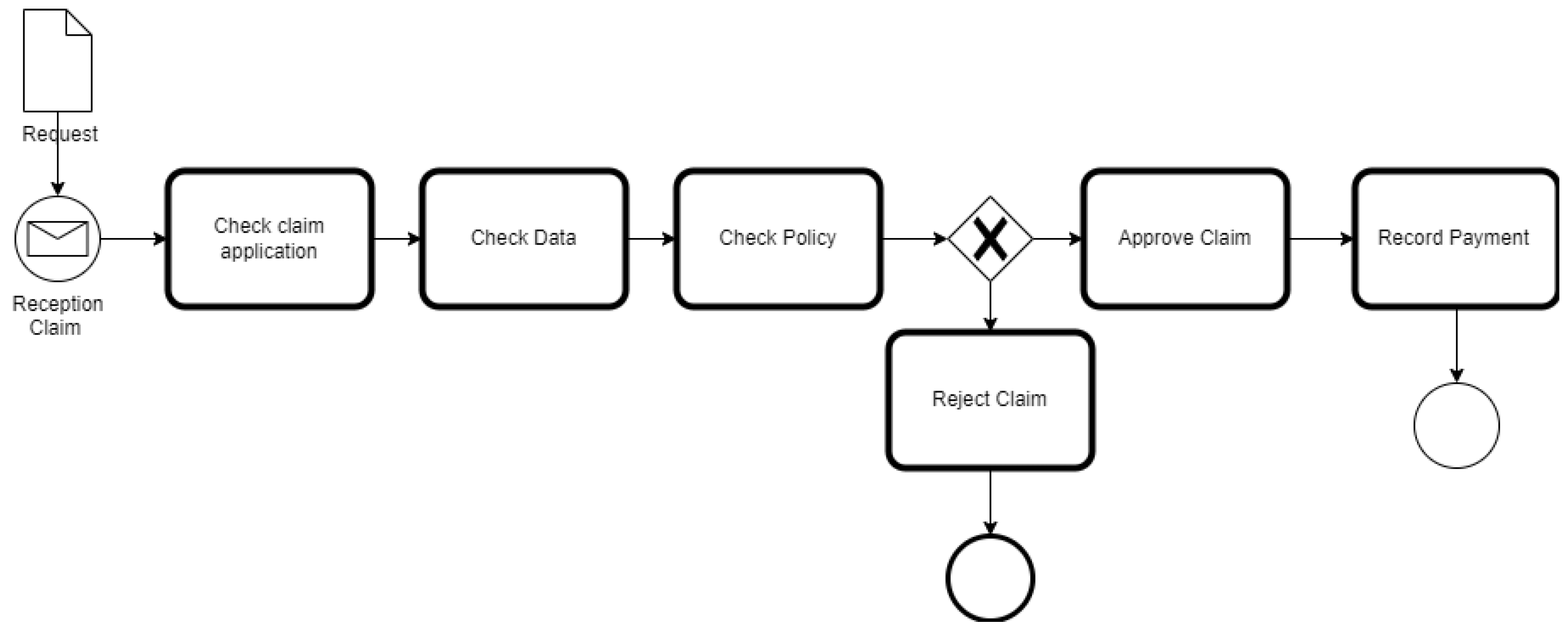 Smartcities 06 00061 g005 Smartcities 06 00061 g005