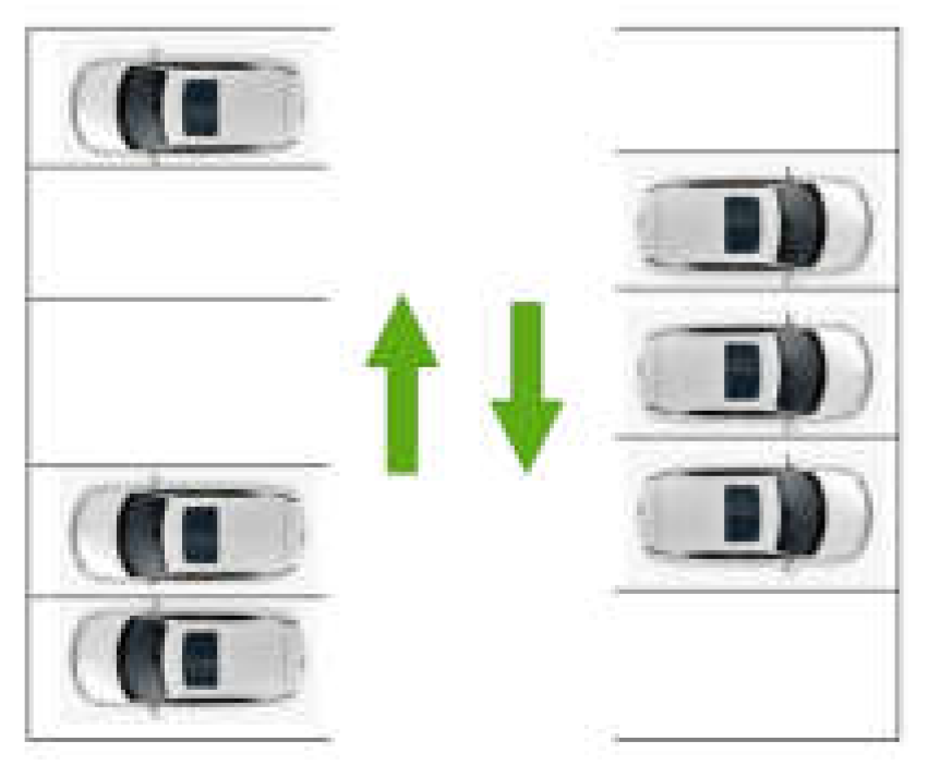 Smartcities 06 00119 g002