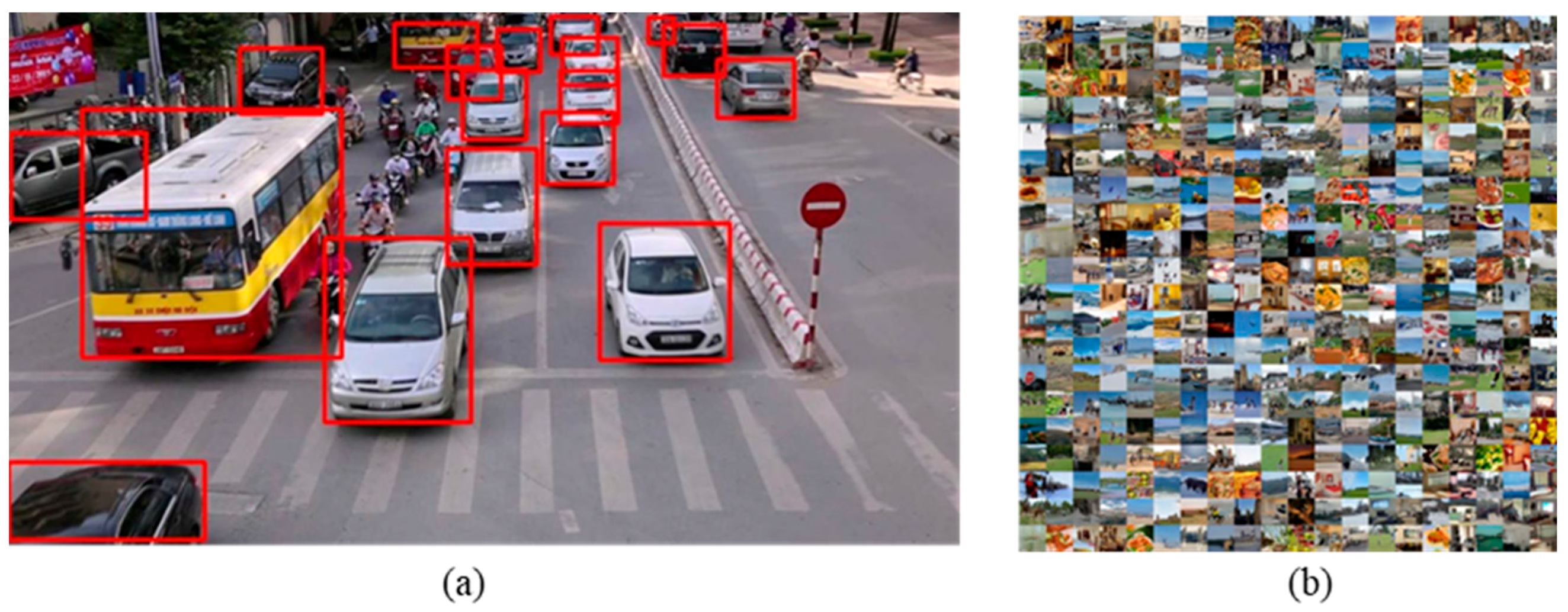 Smartcities 06 00134 g004