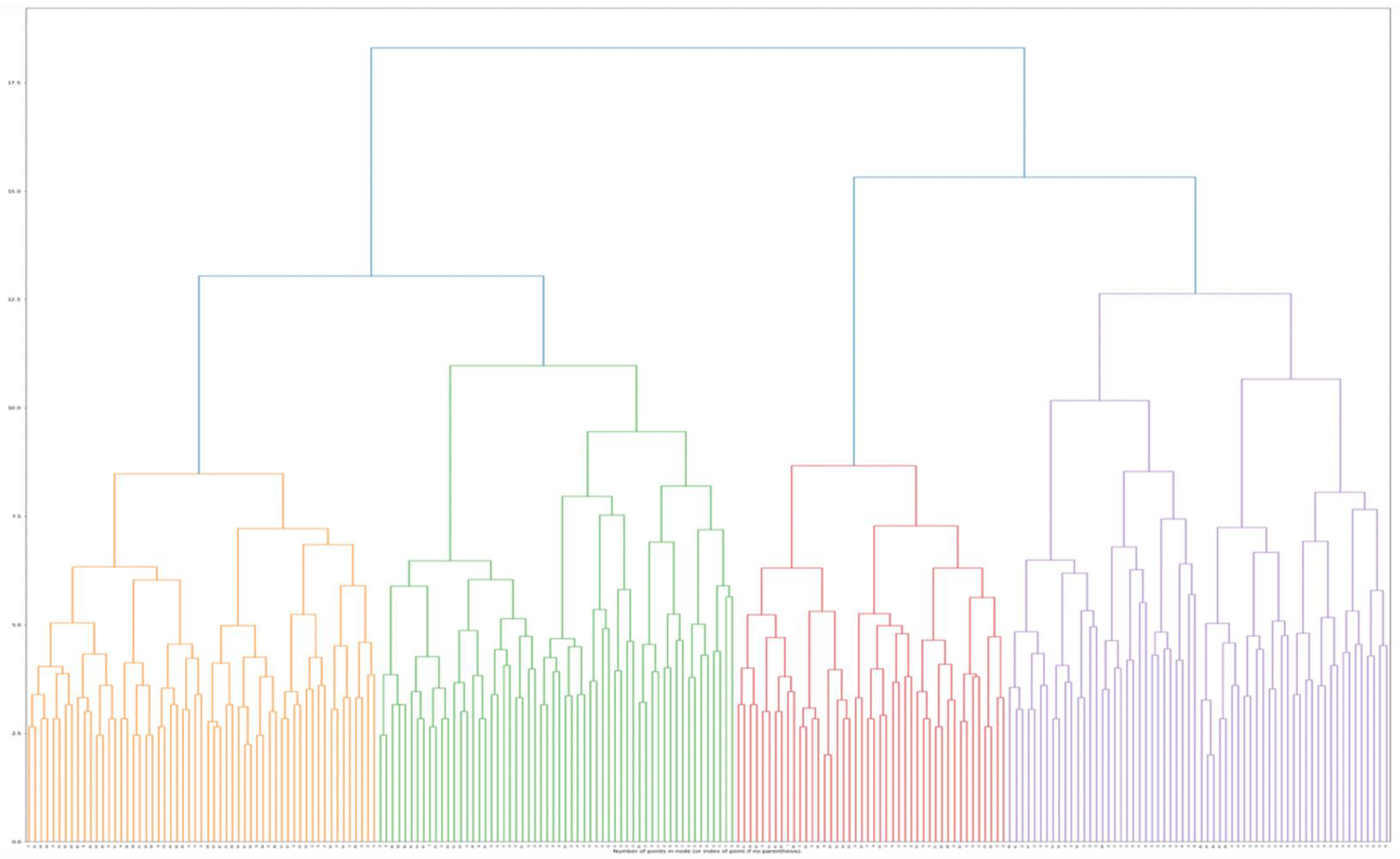 Smartcities 07 00051 g001
