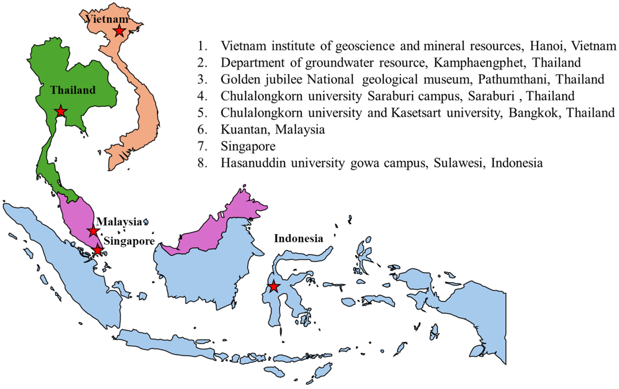 Smartcities 07 00058 g003