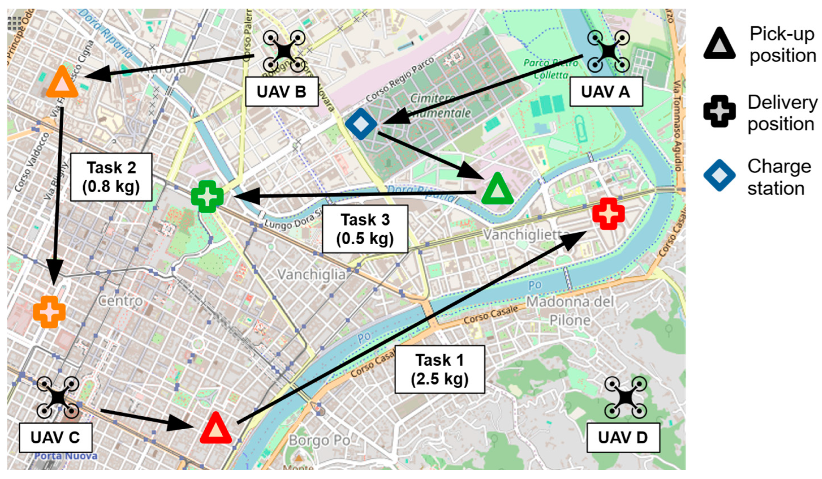 Smartcities 07 00110 g001