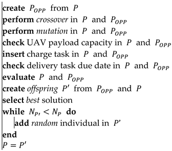 Smartcities 07 00110 i001