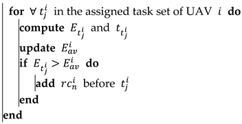 Smartcities 07 00110 i004