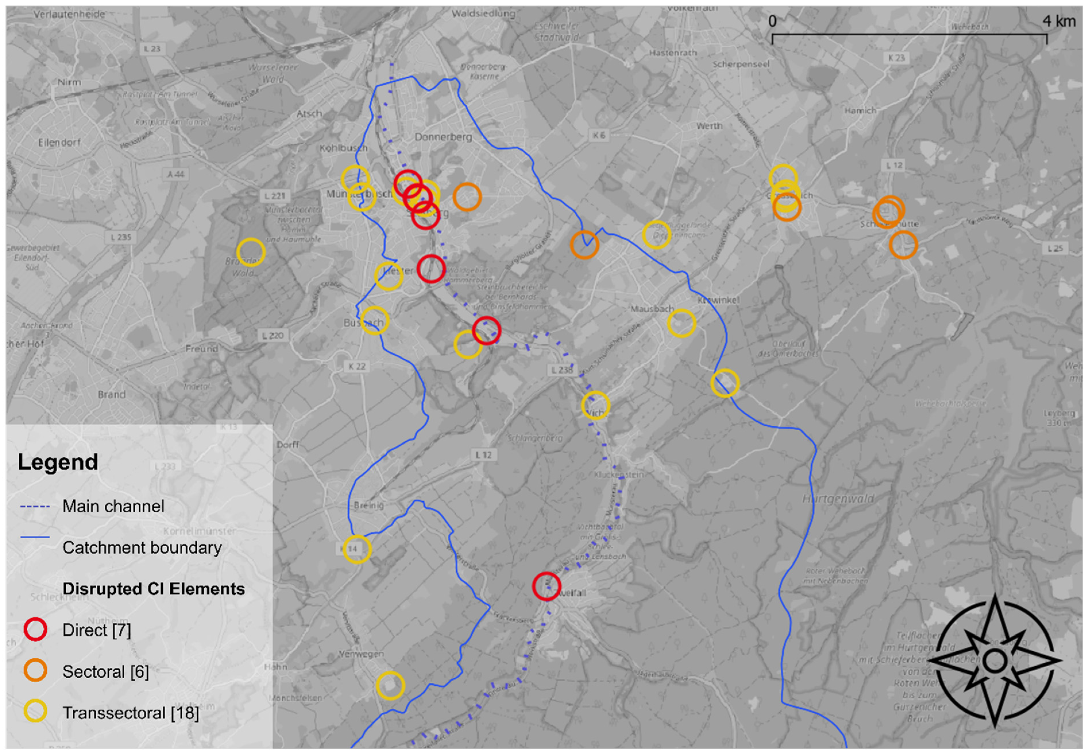 Smartcities 07 00117 g007