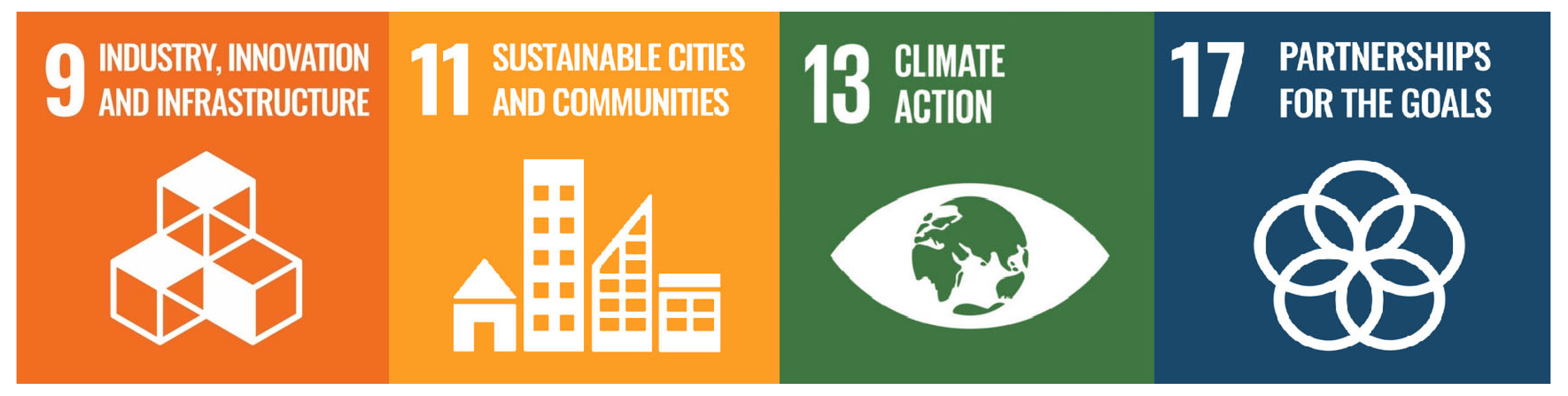 Smartcities 07 00143 g001 Smartcities 07 00143 g001