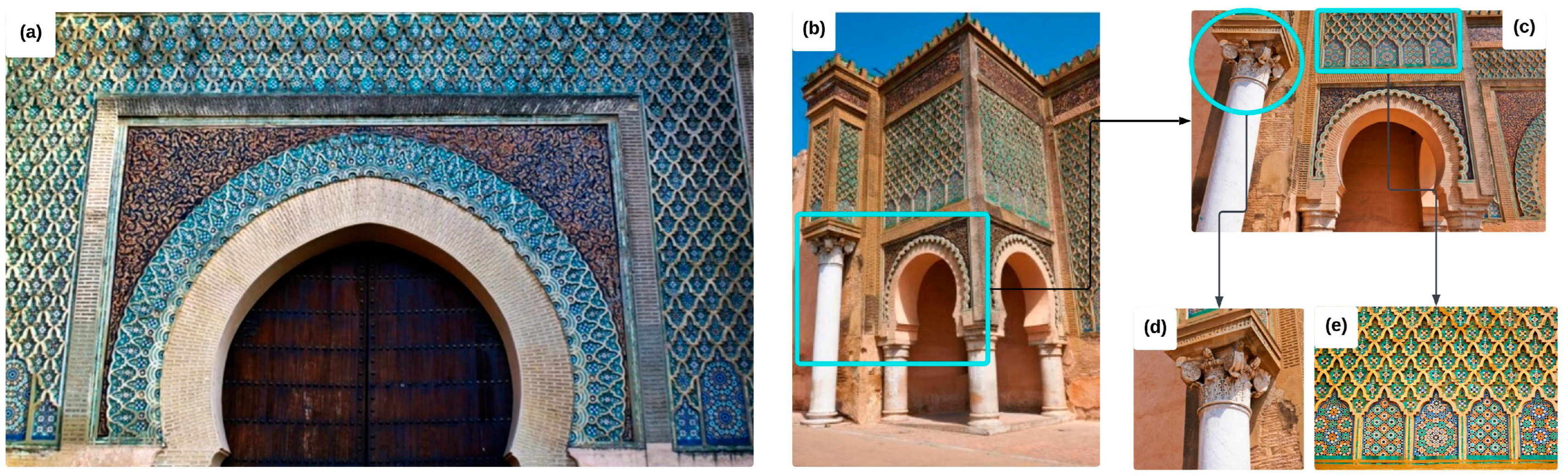 Smartcities 08 00029 g002 Smartcities 08 00029 g002
