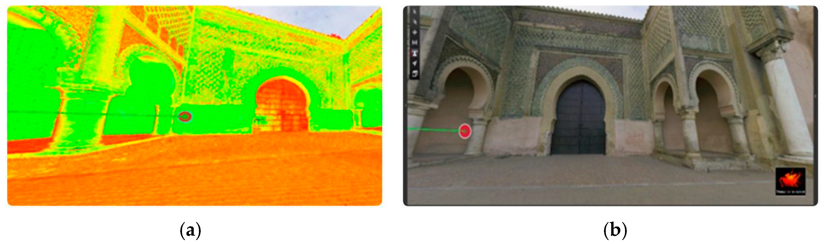 Smartcities 08 00029 g004 Smartcities 08 00029 g004