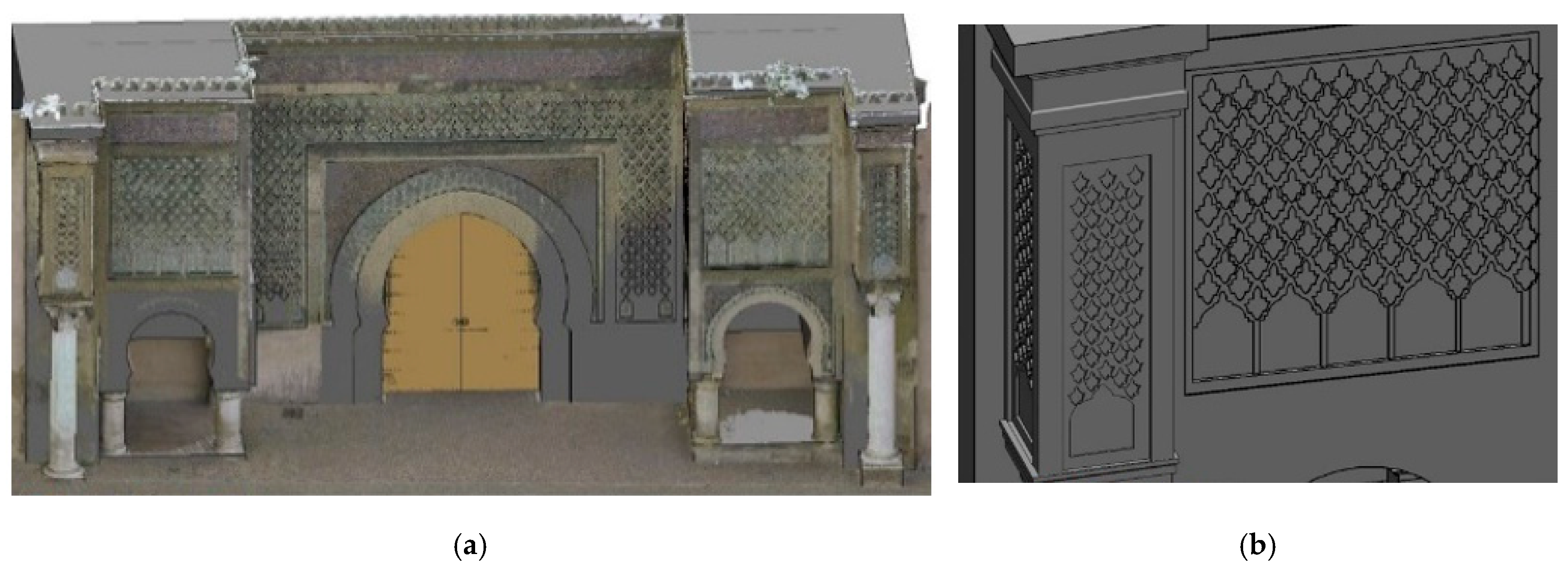 Smartcities 08 00029 g013 Smartcities 08 00029 g013