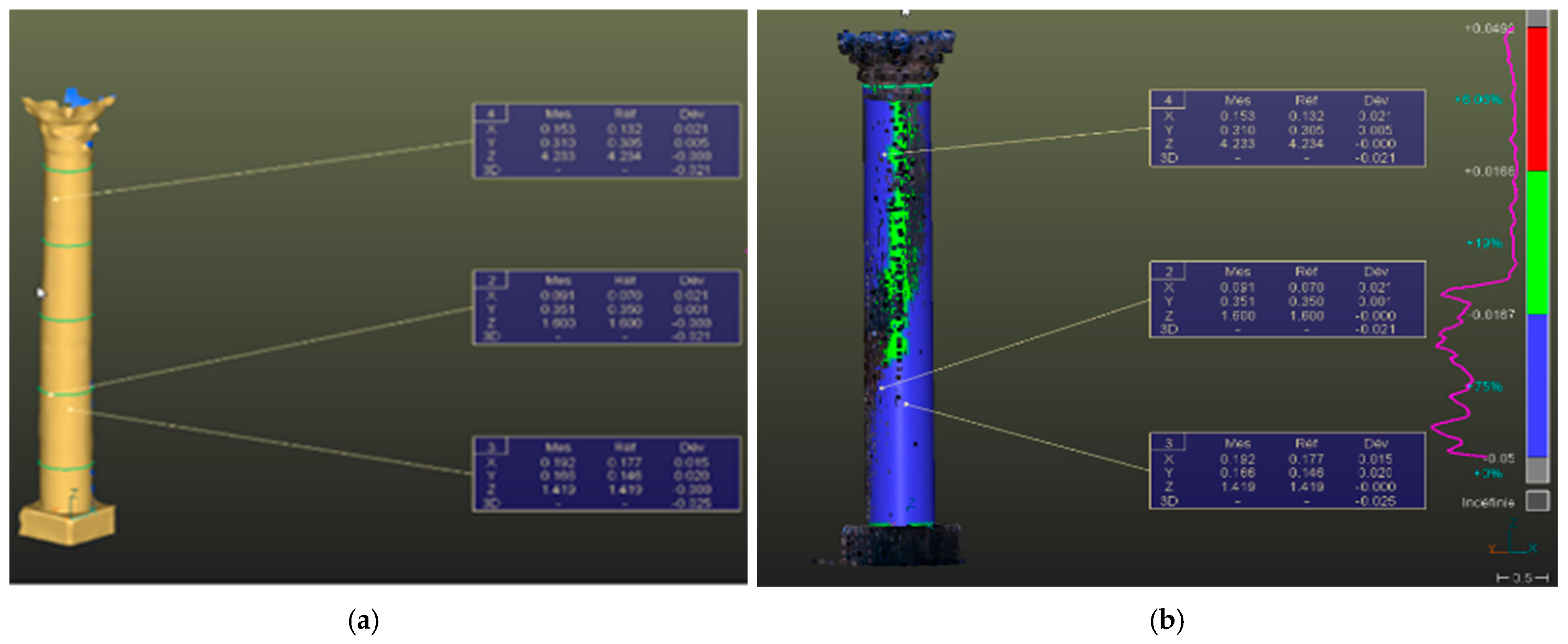 Smartcities 08 00029 g014 Smartcities 08 00029 g014