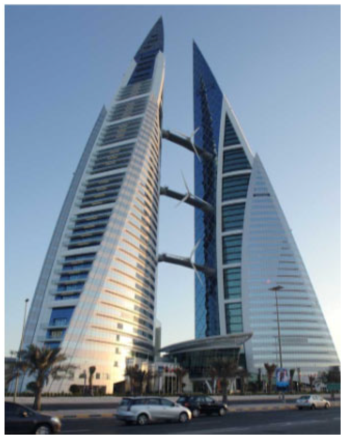 Smartcities 08 00055 g001