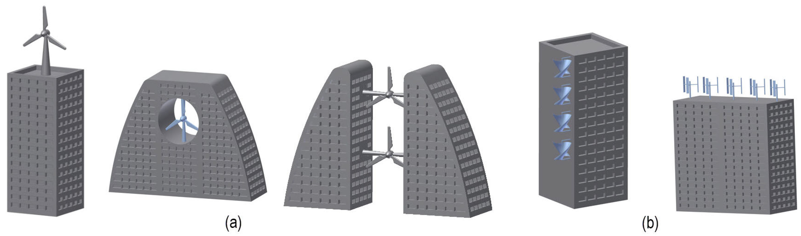 Smartcities 08 00055 g005