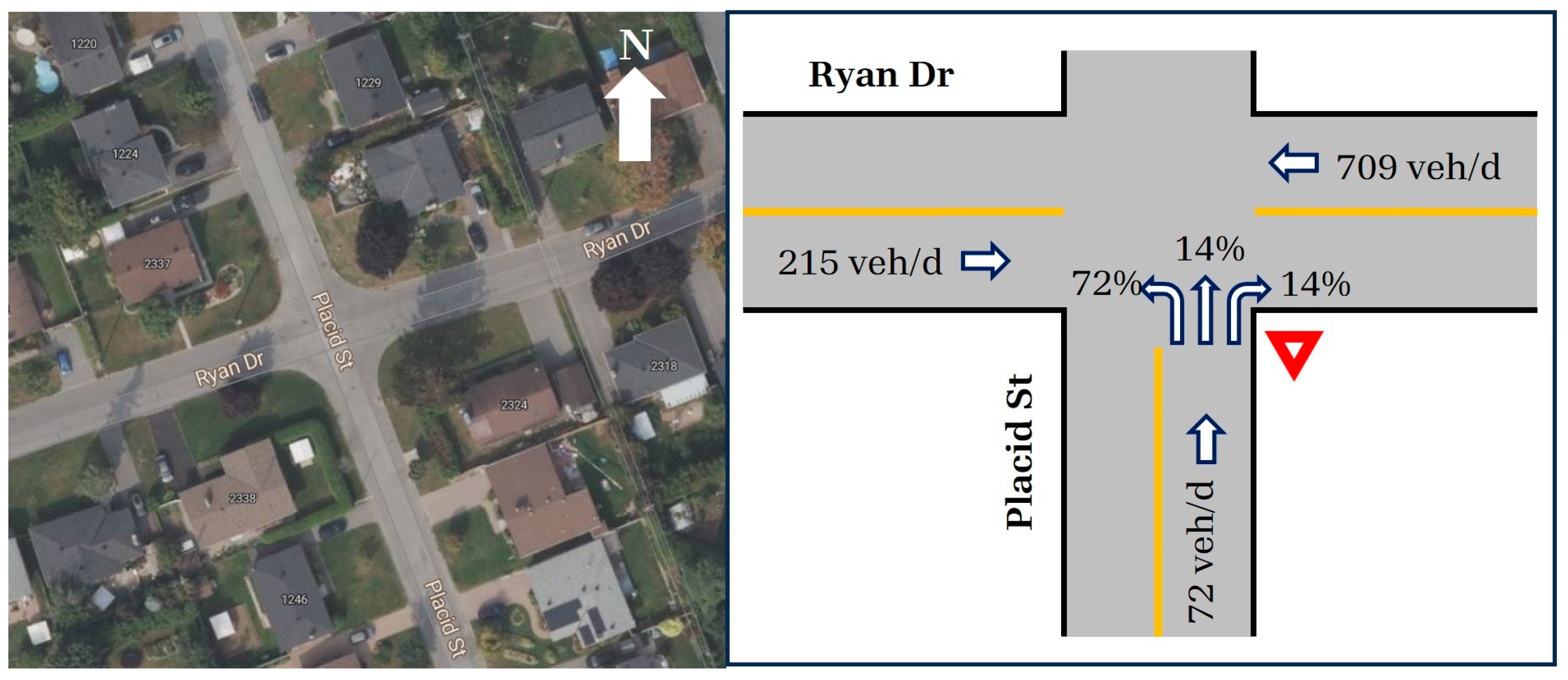 Smartcities 08 00073 g009