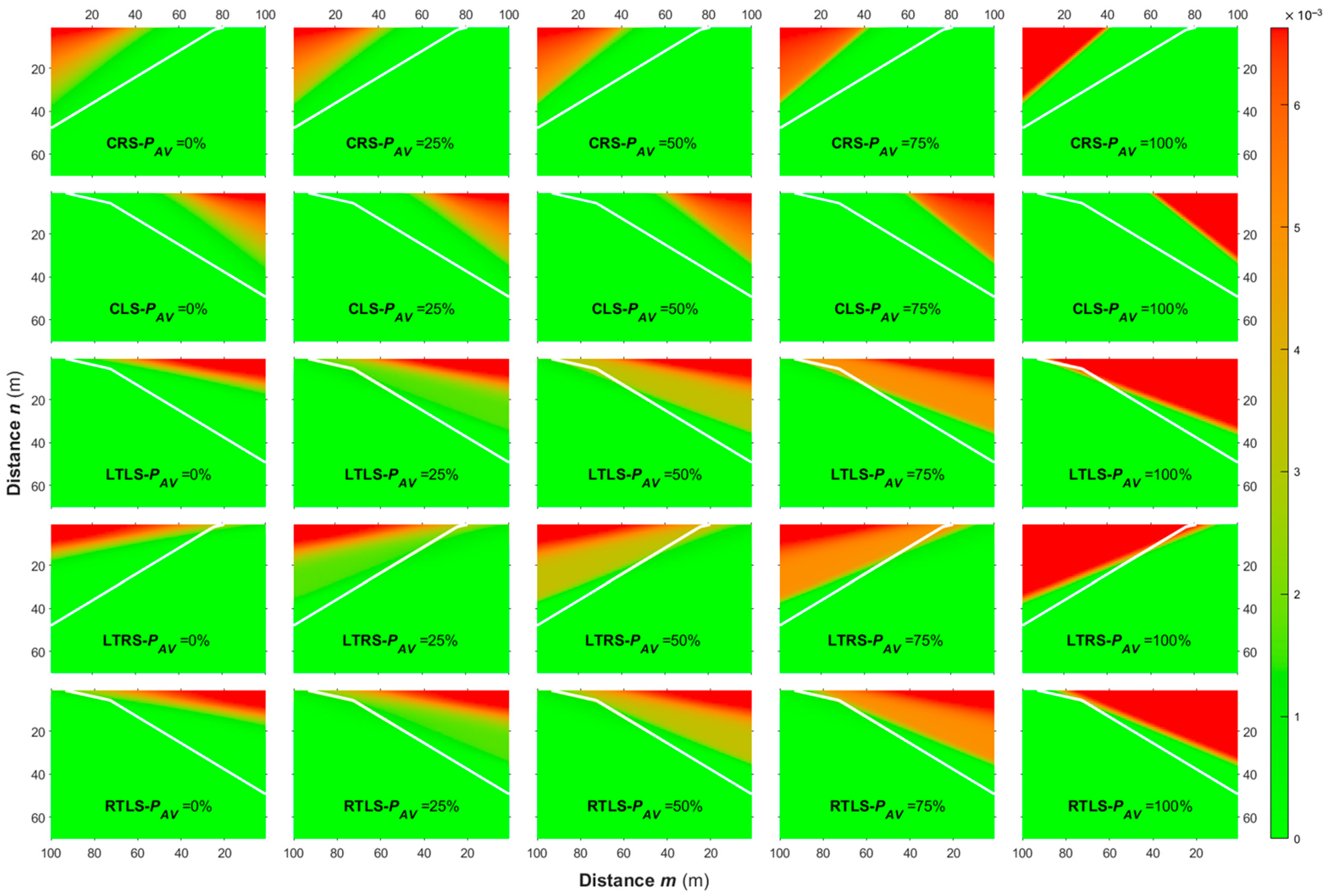 Smartcities 08 00073 g010