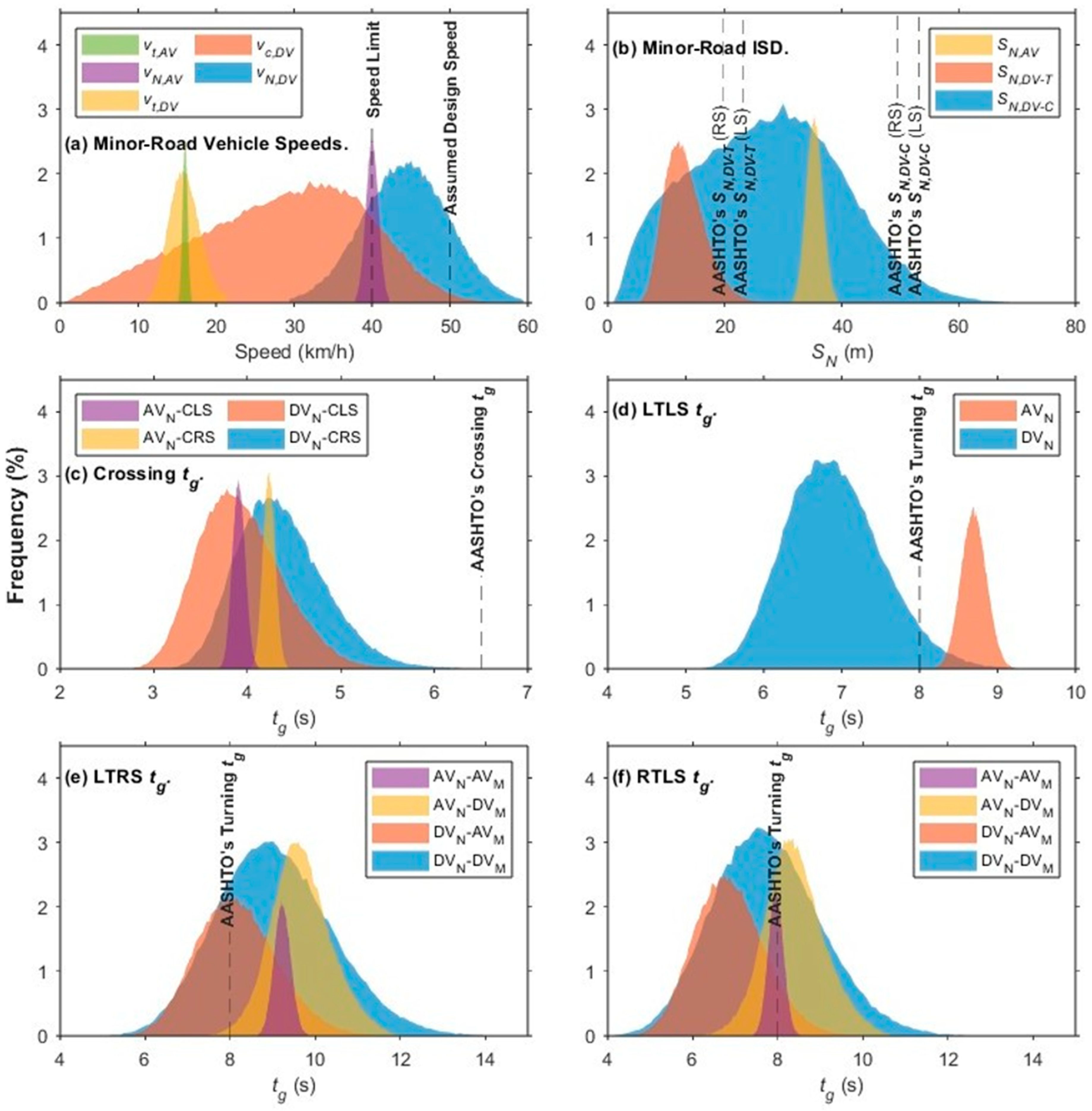 Smartcities 08 00073 g011