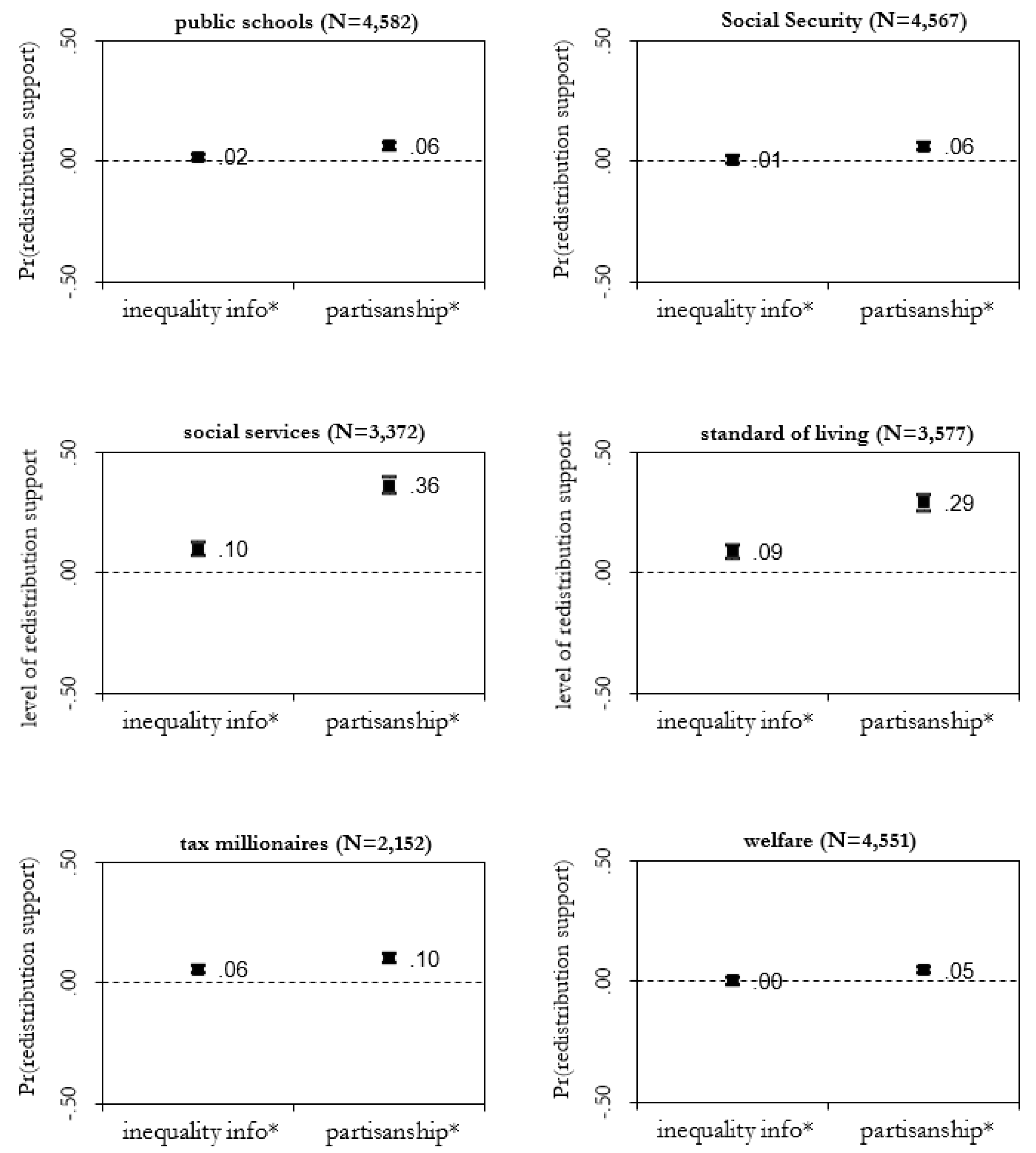 Societies 11 00065 g002b