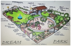 Societies Free Full Text Creating A Child Friendly Environment An Interpretation Of Children S Drawings From Planned Neighborhood Parks Of Lucknow City Html