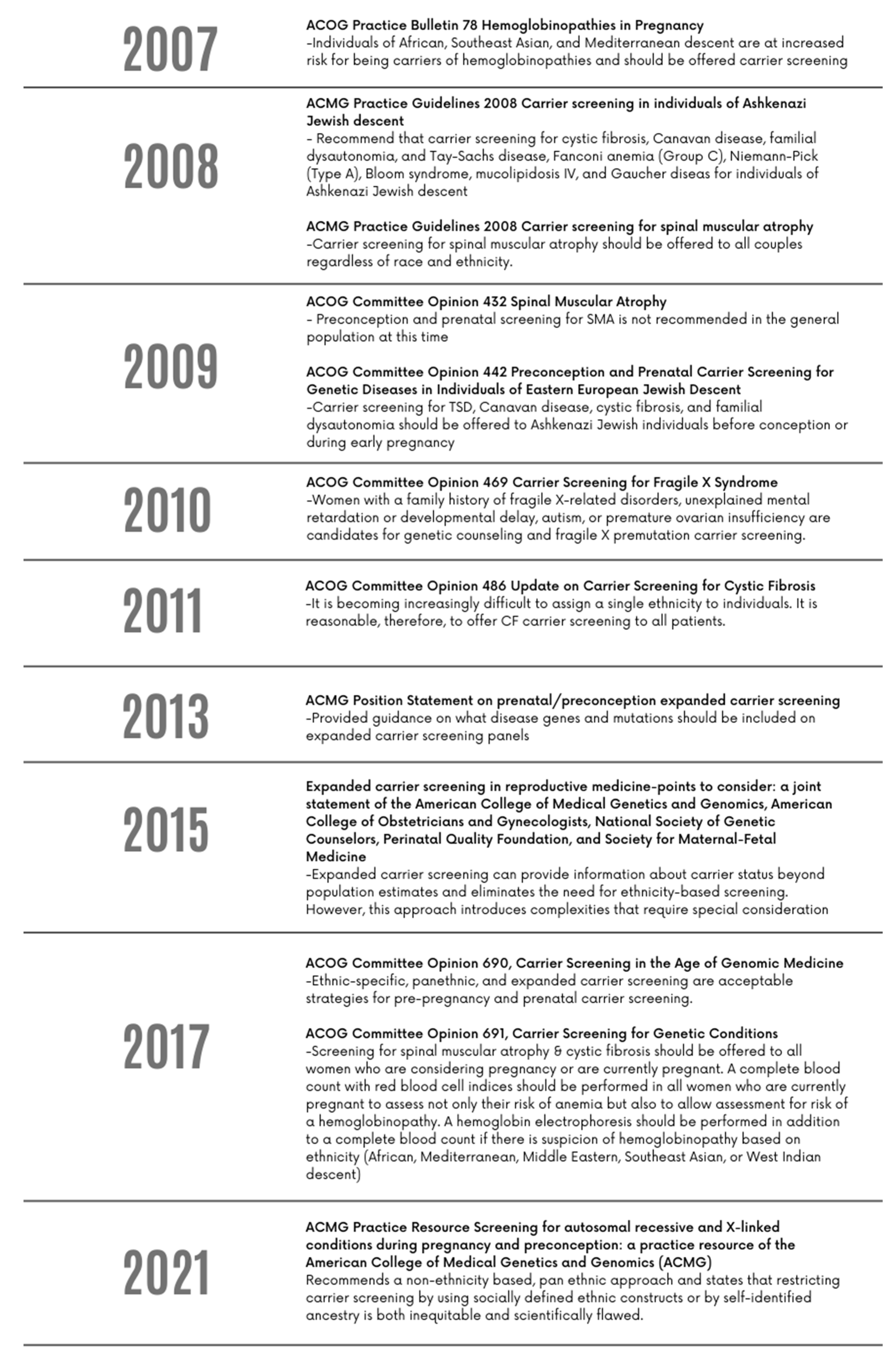 Societies 12 00033 g002b Societies 12 00033 g002b