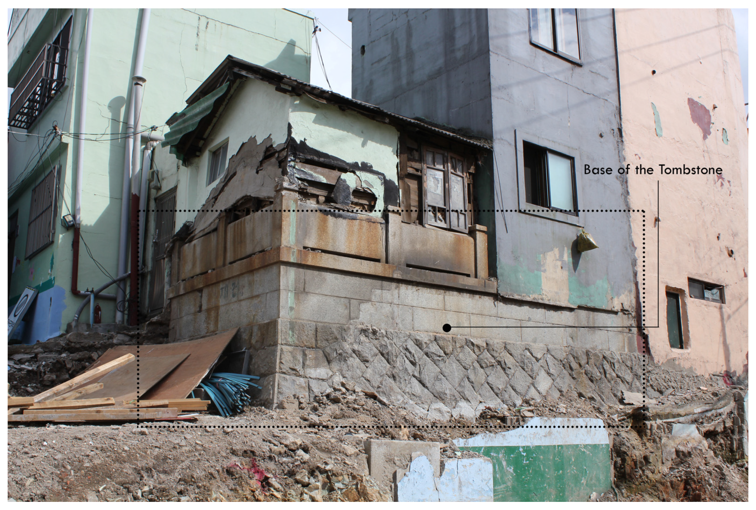 Societies 13 00030 g005 Societies 13 00030 g005