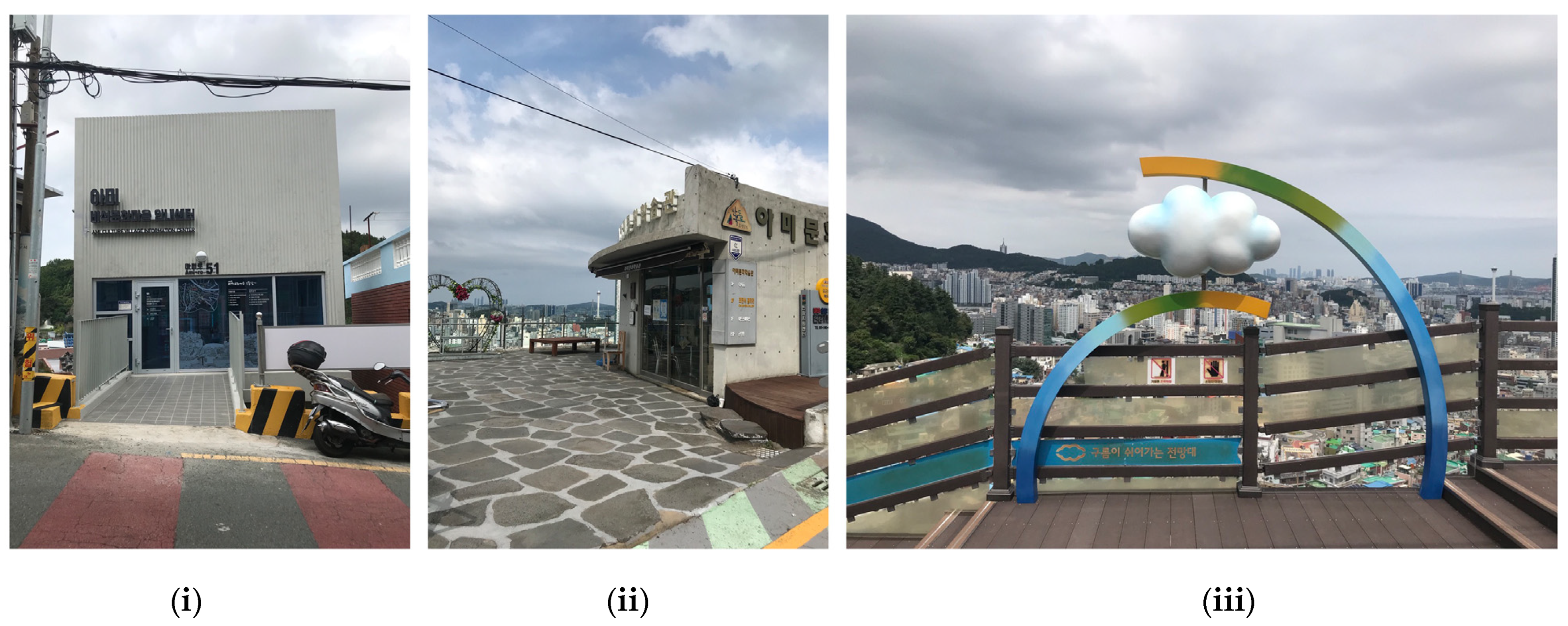 Societies 13 00030 g009 Societies 13 00030 g009