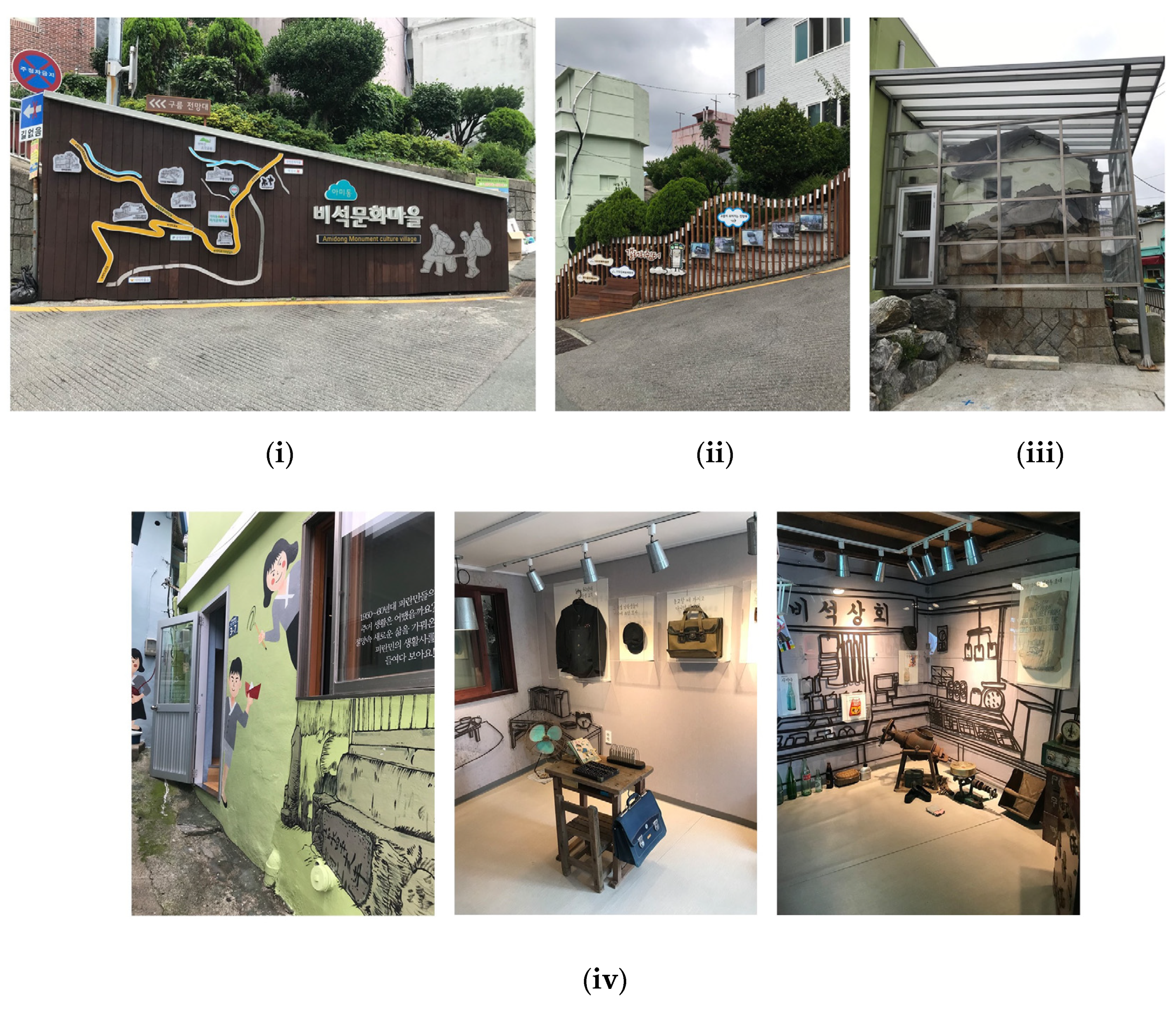 Societies 13 00030 g010 Societies 13 00030 g010