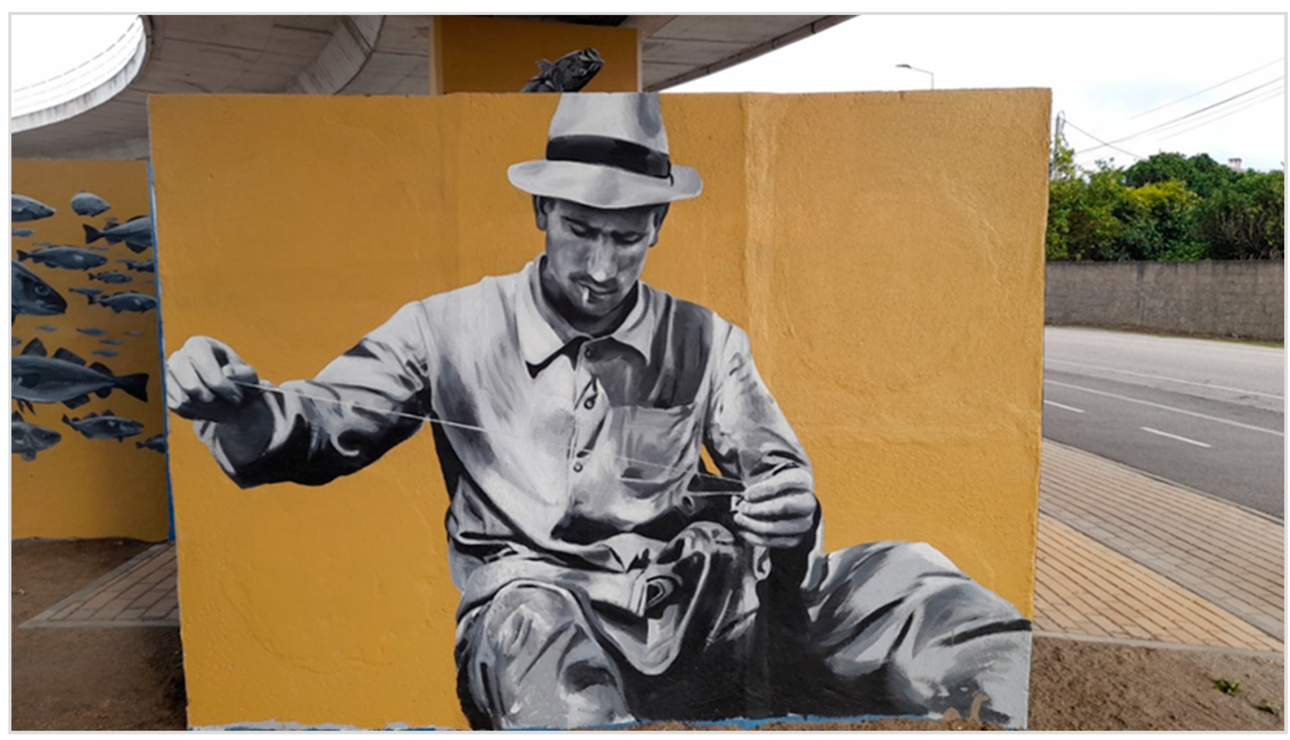 Societies 13 00054 g004 Societies 13 00054 g004