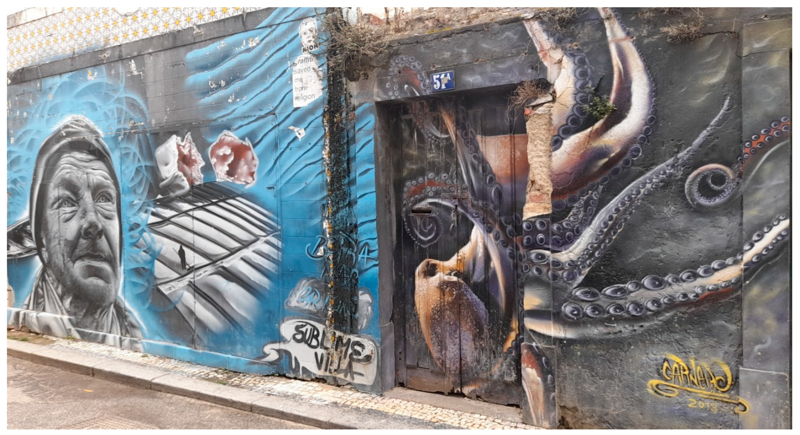 Societies 13 00054 g006 Societies 13 00054 g006