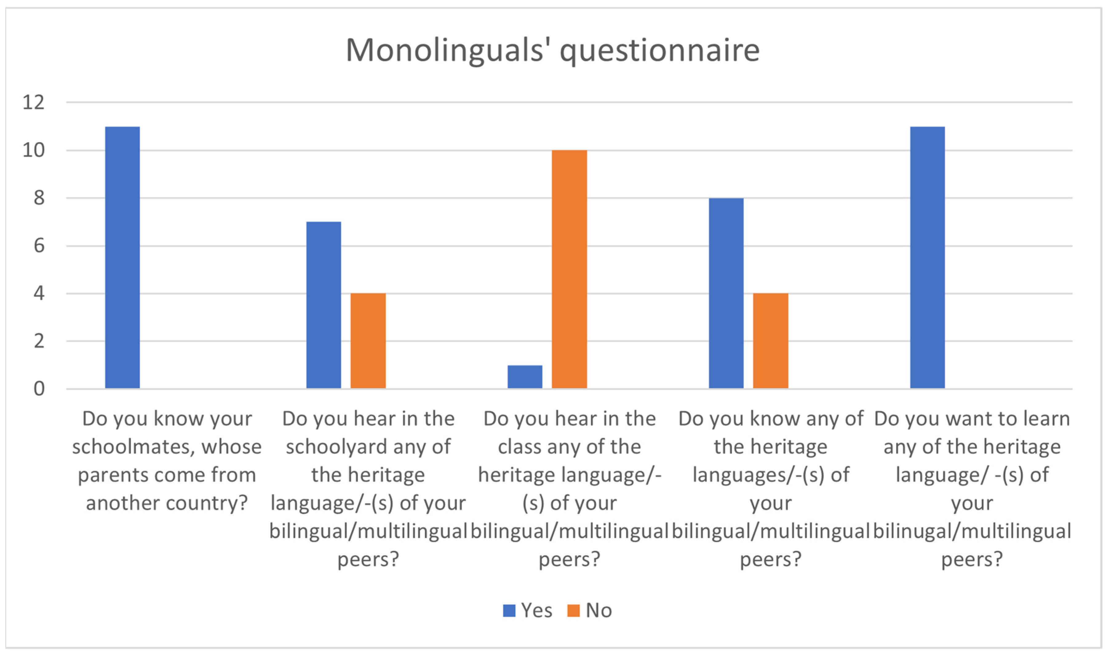 Societies 13 00187 g001 Societies 13 00187 g001