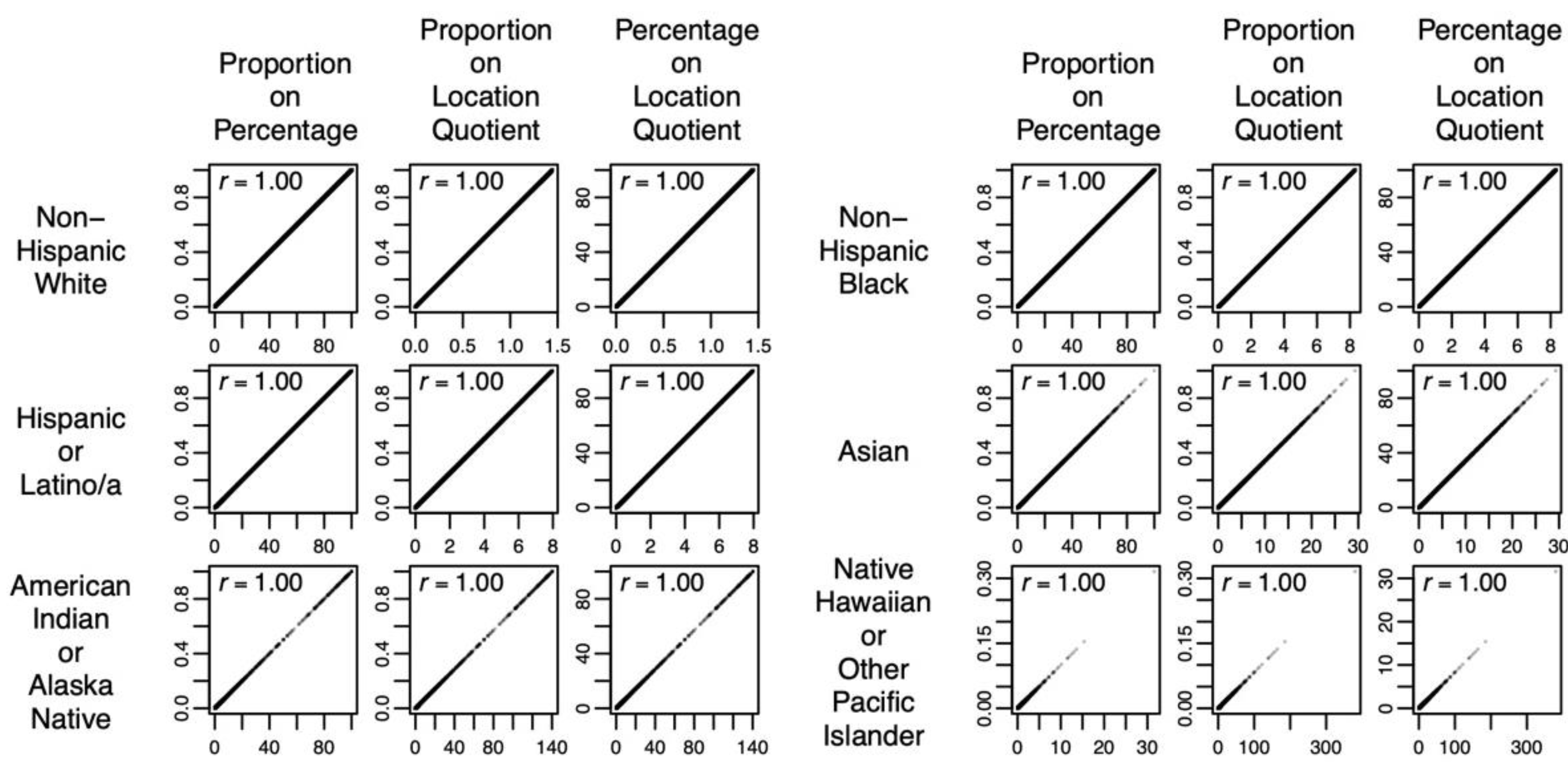 Societies 13 00256 g001 Societies 13 00256 g001