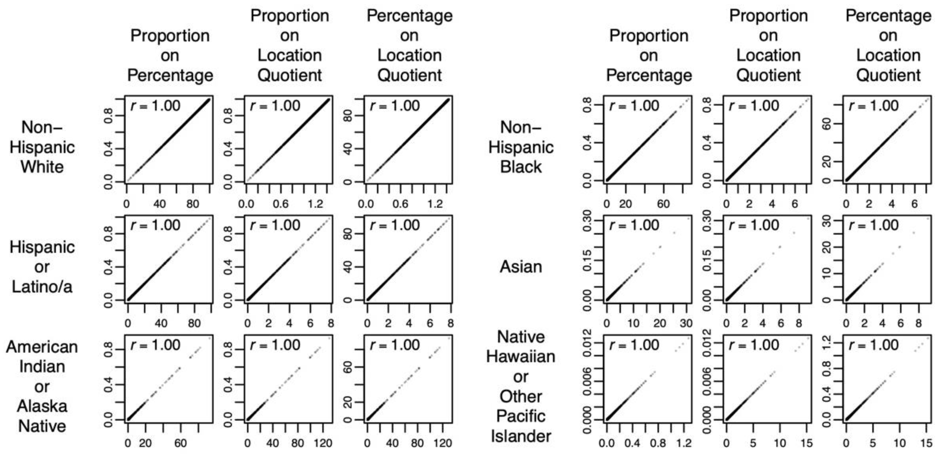 Societies 13 00256 g004 Societies 13 00256 g004