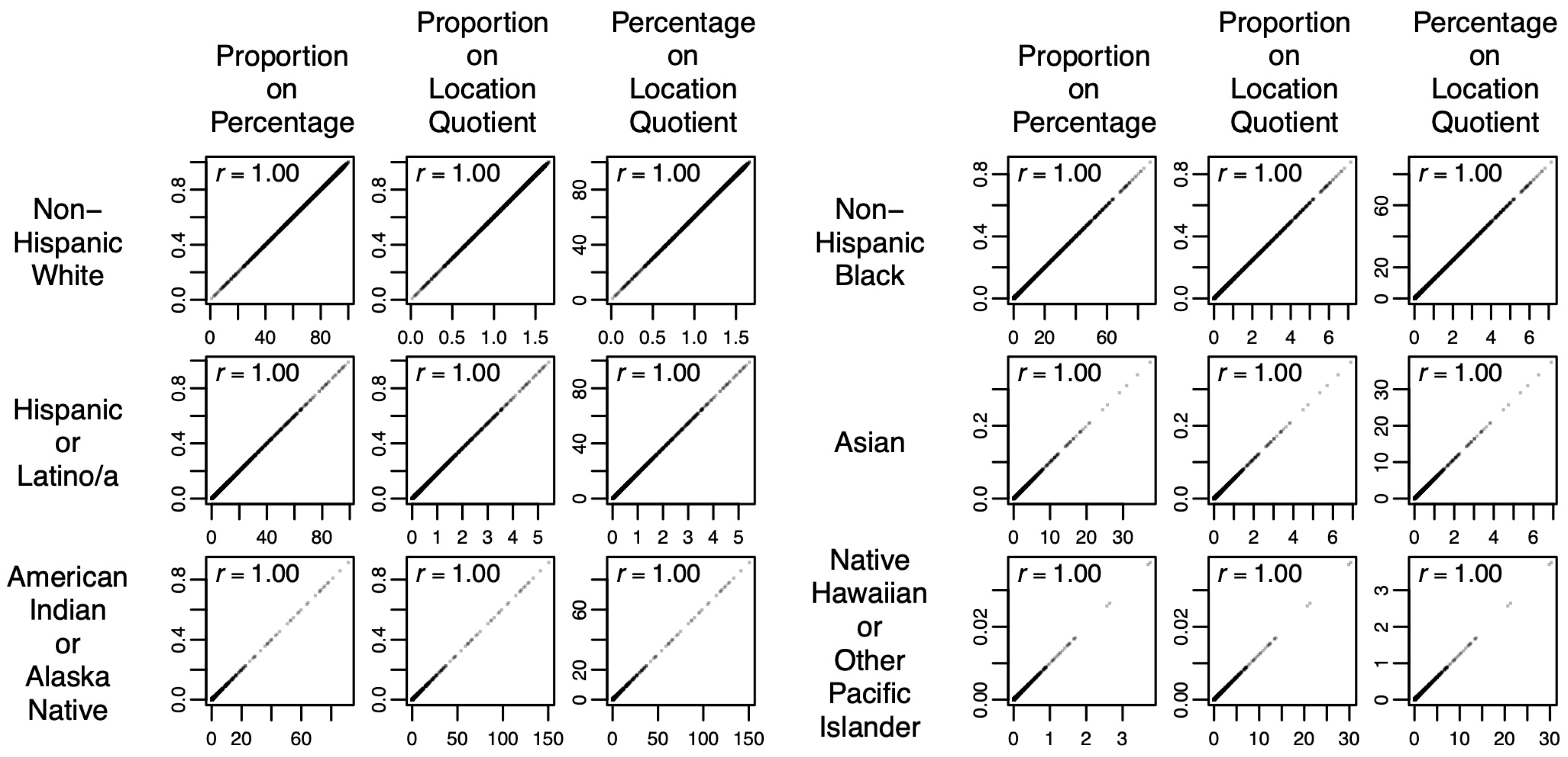 Societies 13 00256 g006 Societies 13 00256 g006