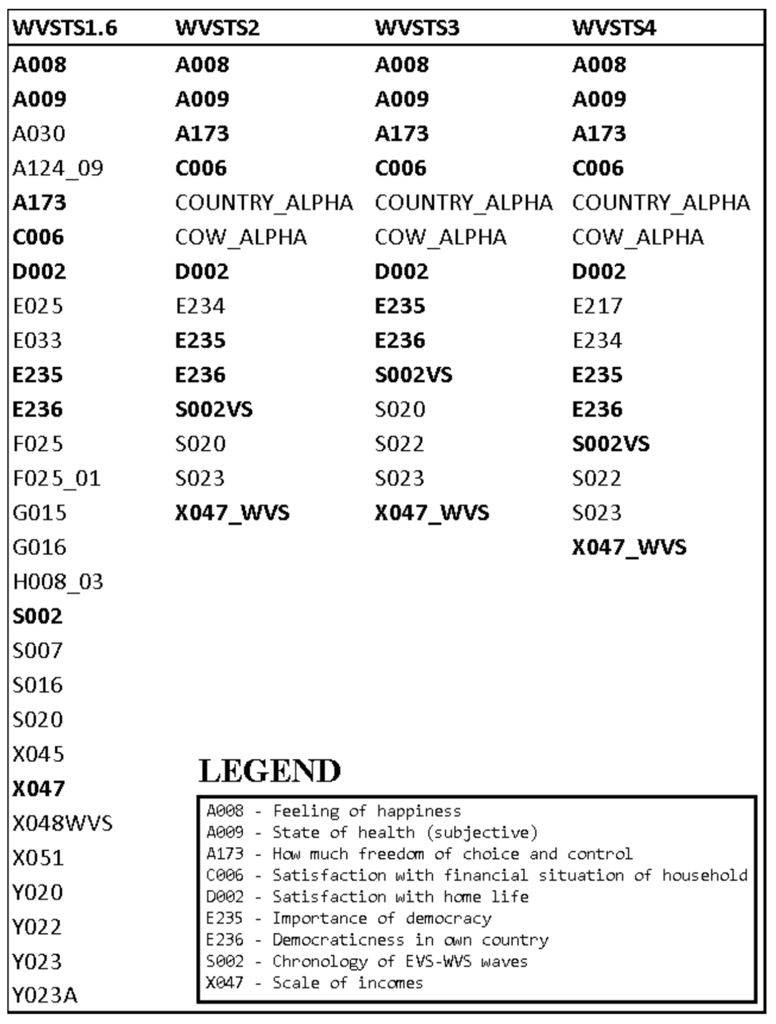 Societies 14 00119 g002