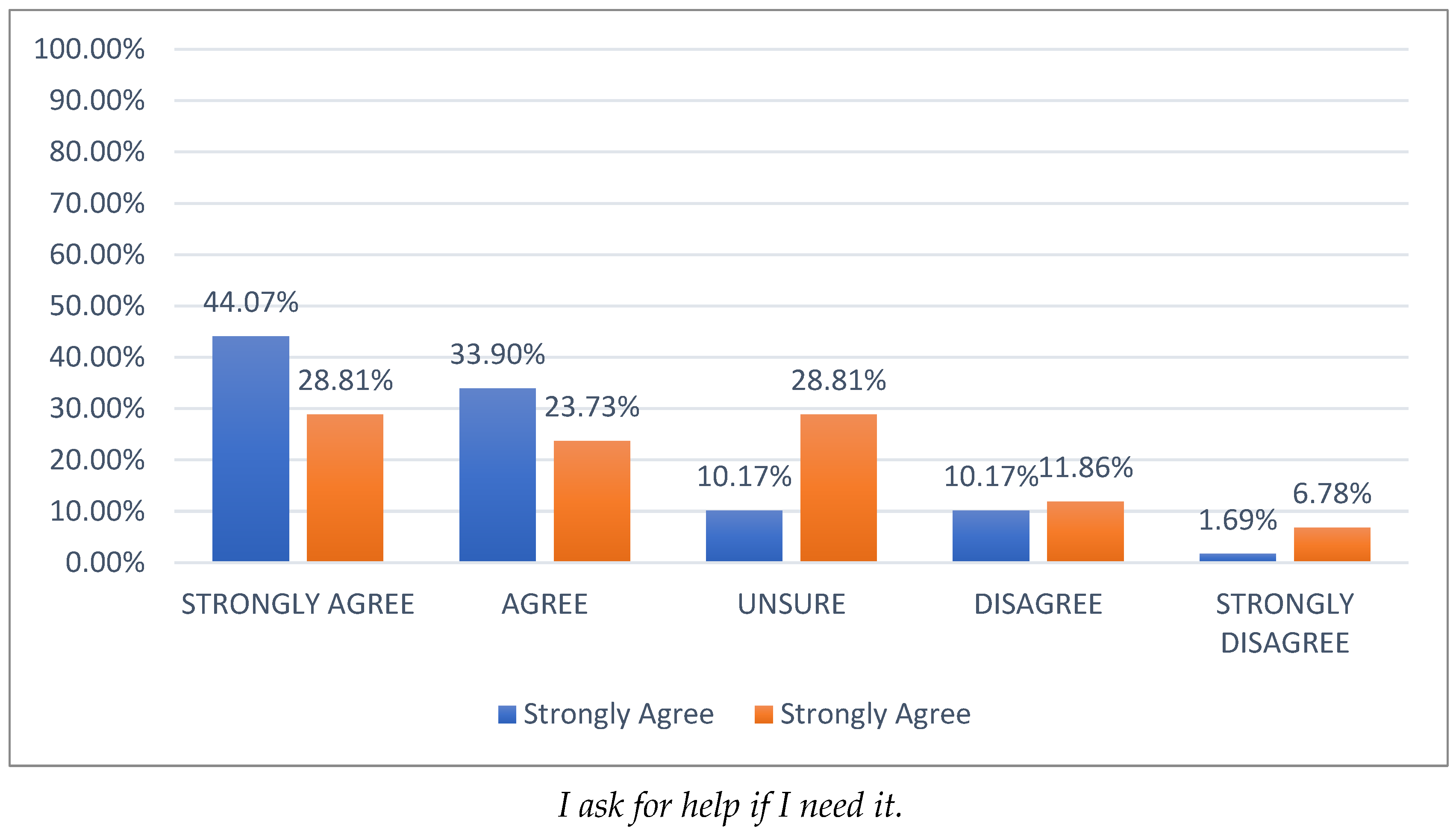 Societies 14 00123 g001