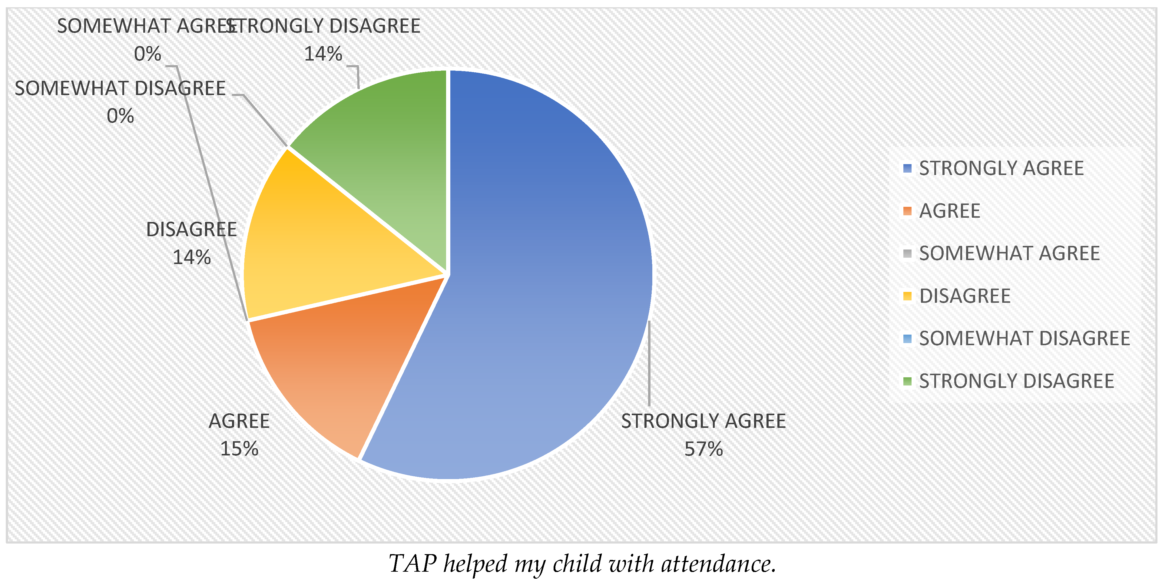Societies 14 00123 g011