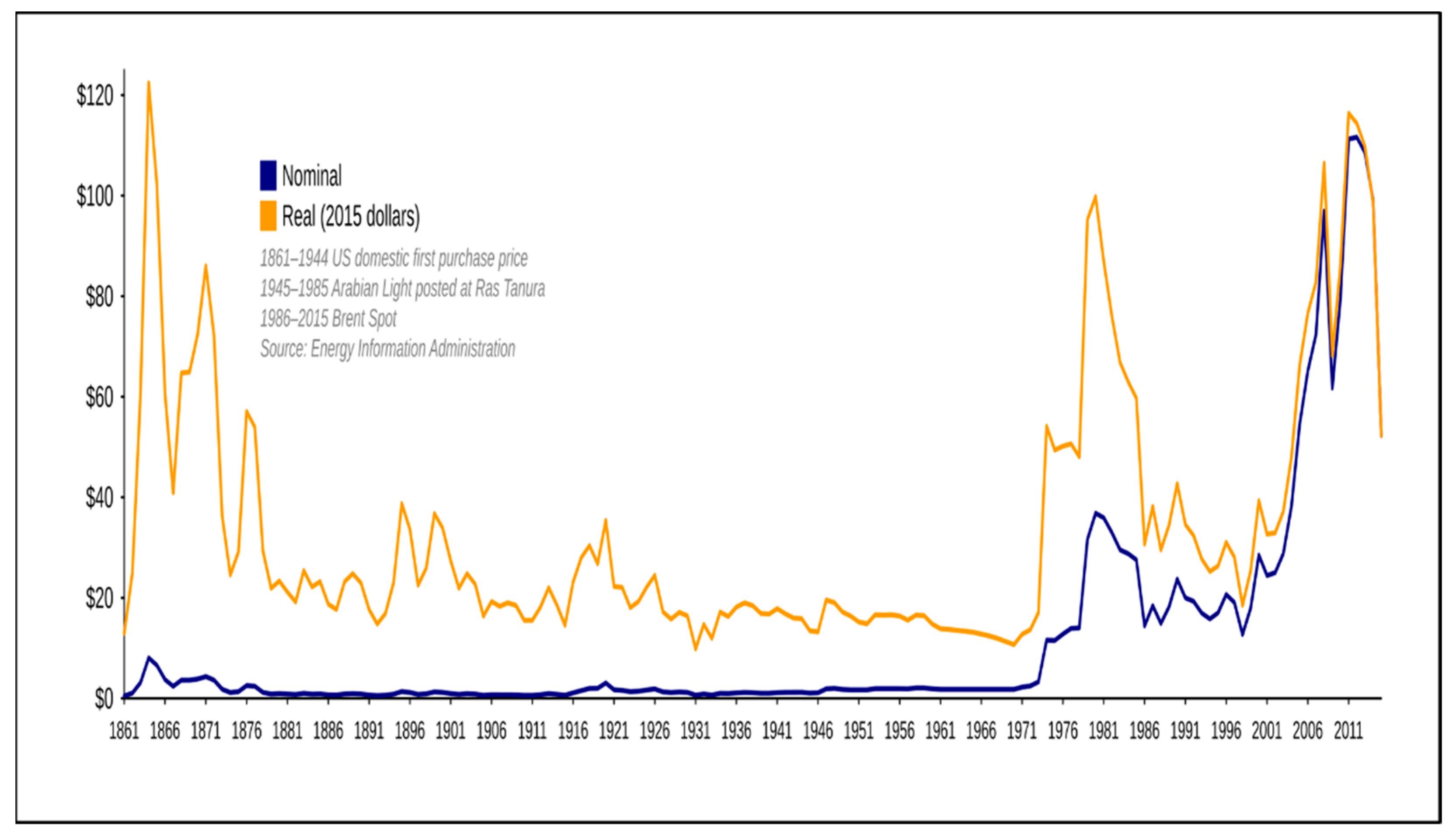 Societies 14 00166 g005 Societies 14 00166 g005