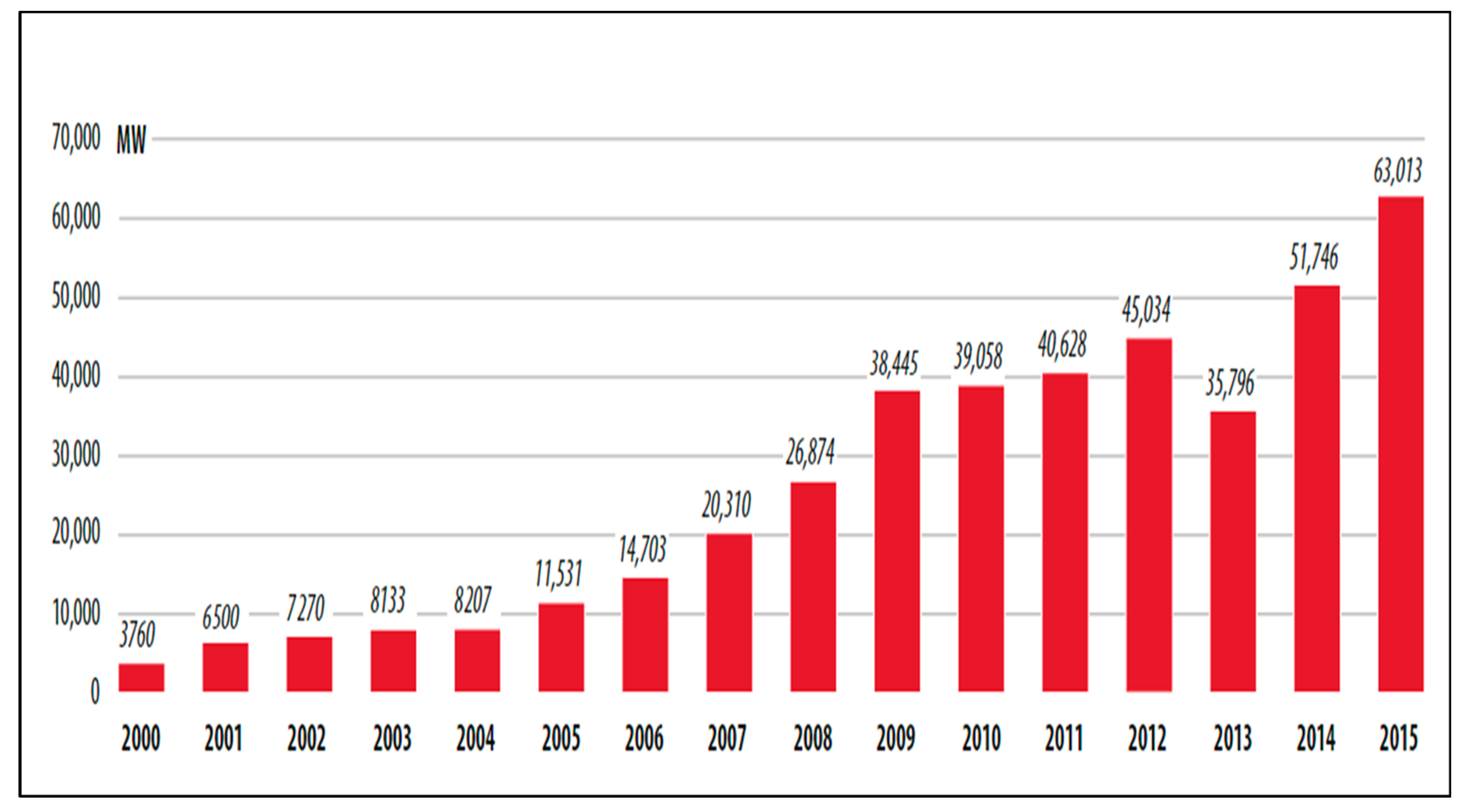 Societies 14 00166 g007 Societies 14 00166 g007