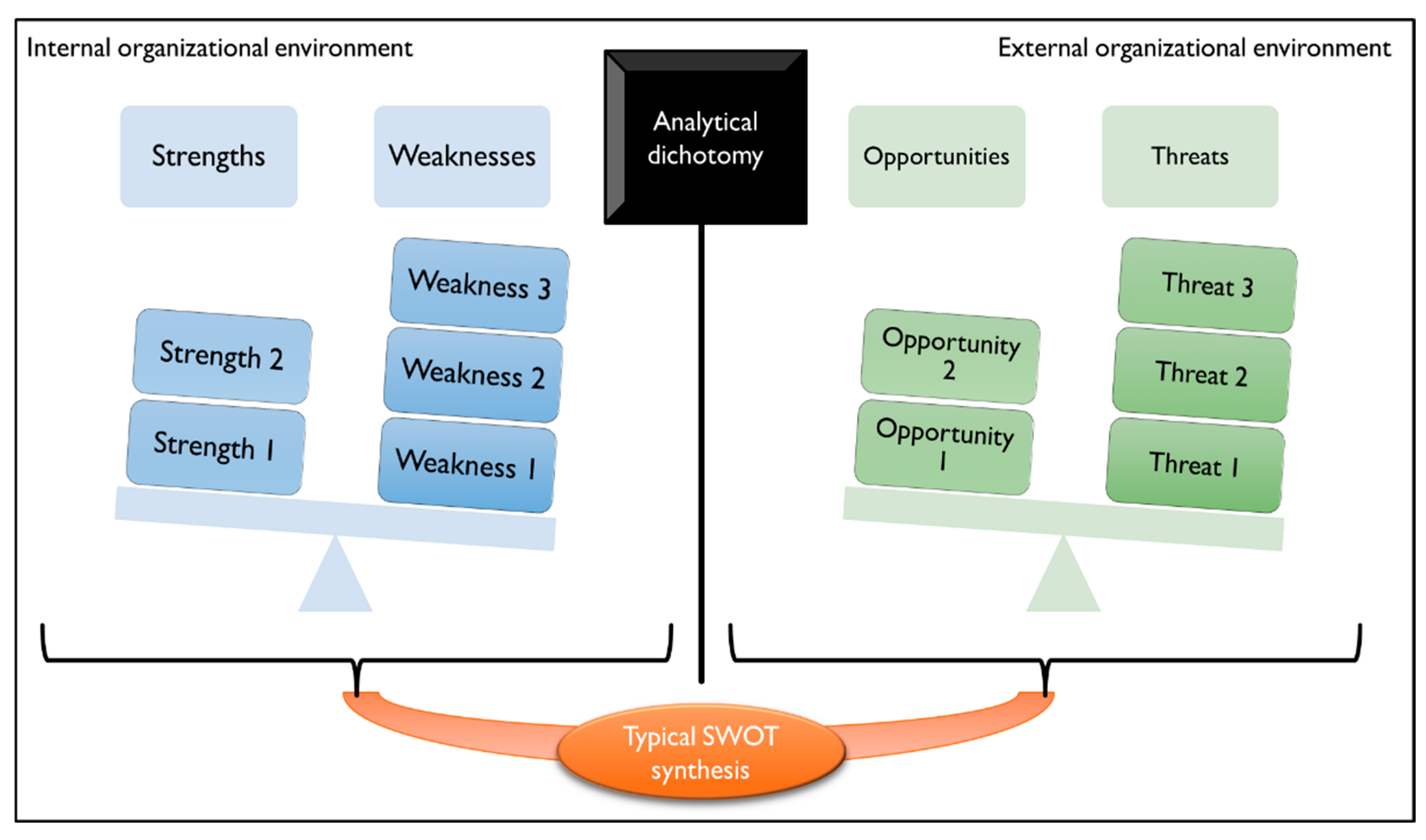 Societies 14 00166 g010 Societies 14 00166 g010