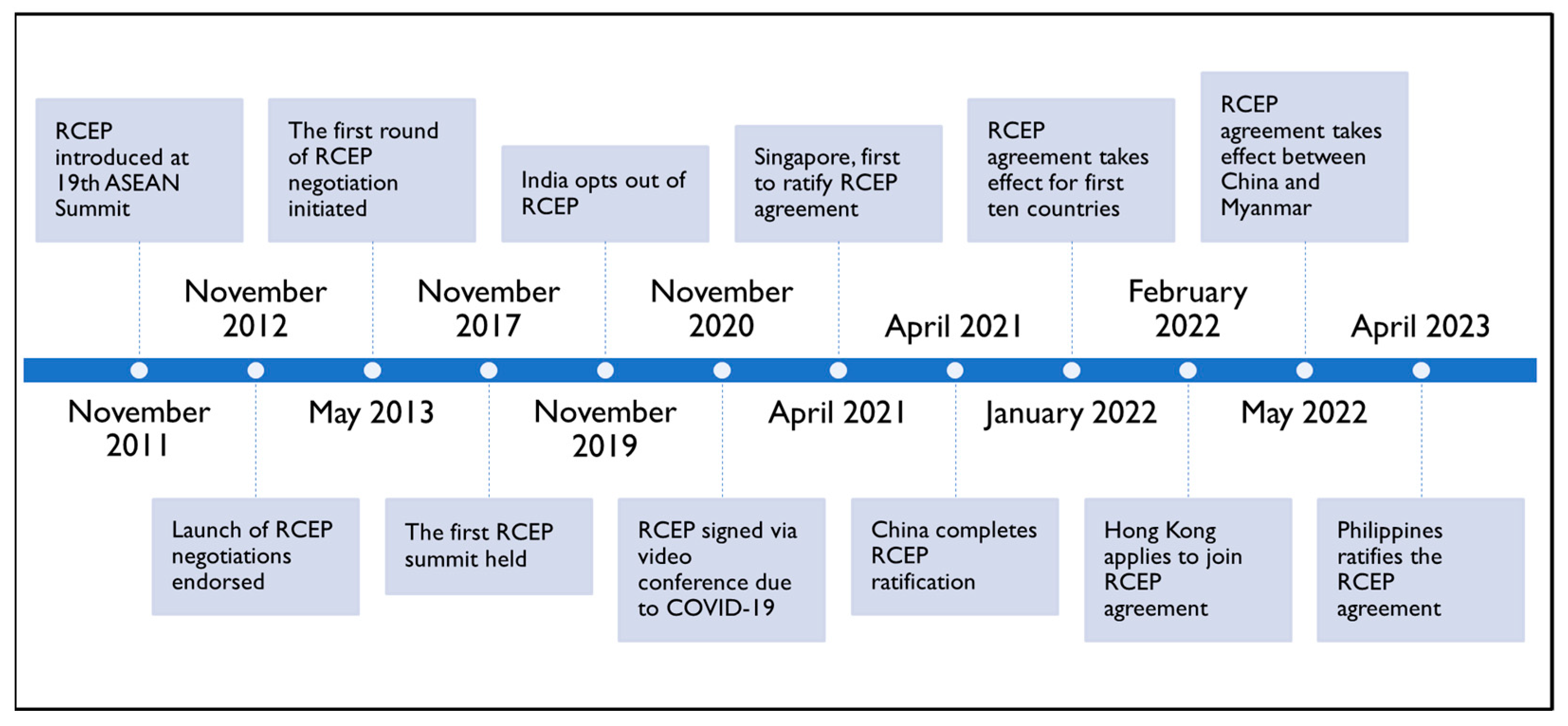 Societies 14 00166 g014 Societies 14 00166 g014