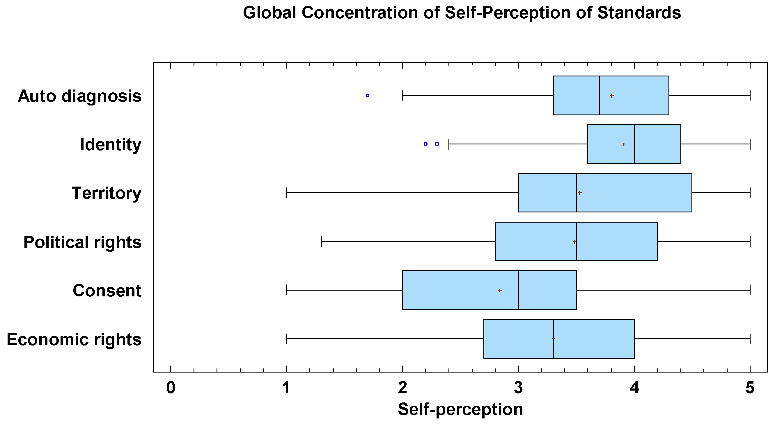 Societies 14 00218 g001