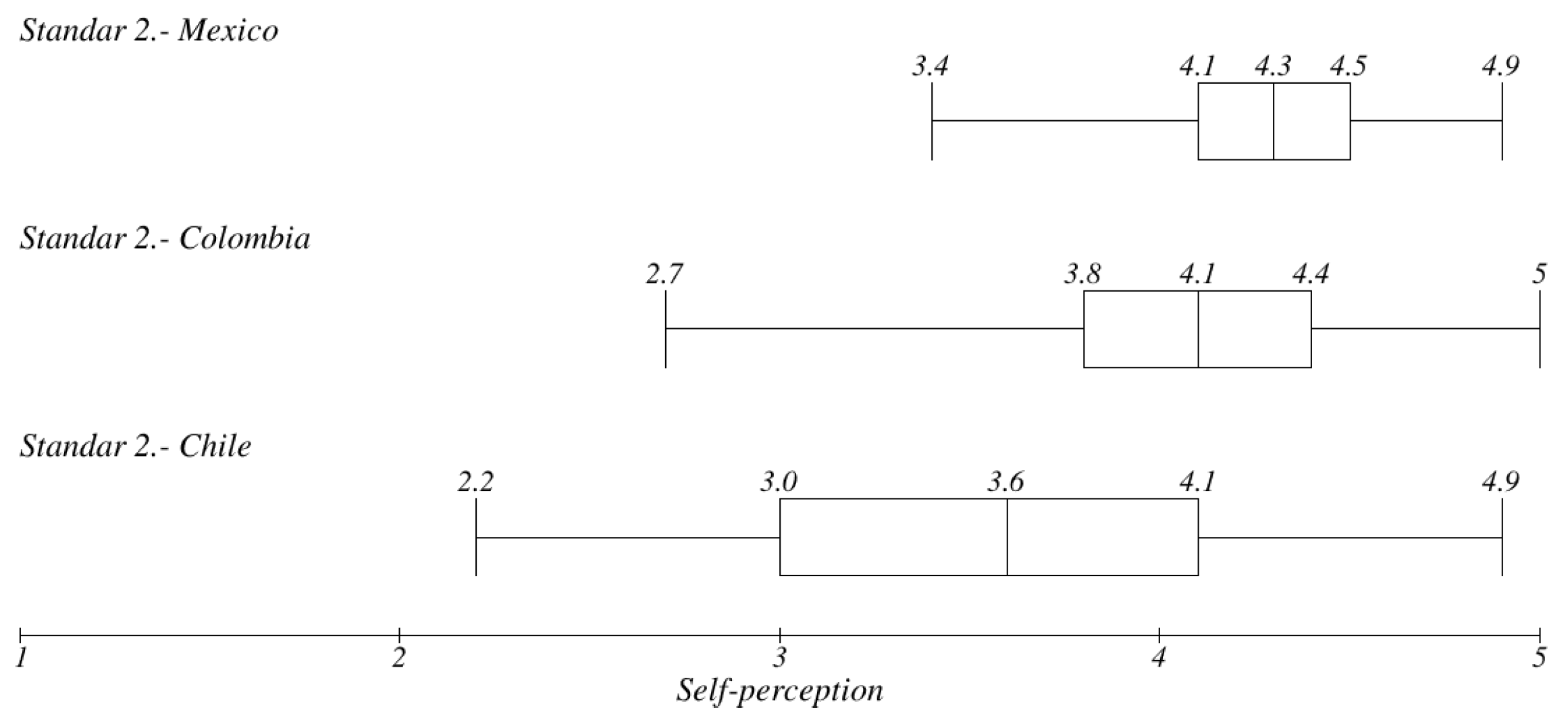 Societies 14 00218 g005