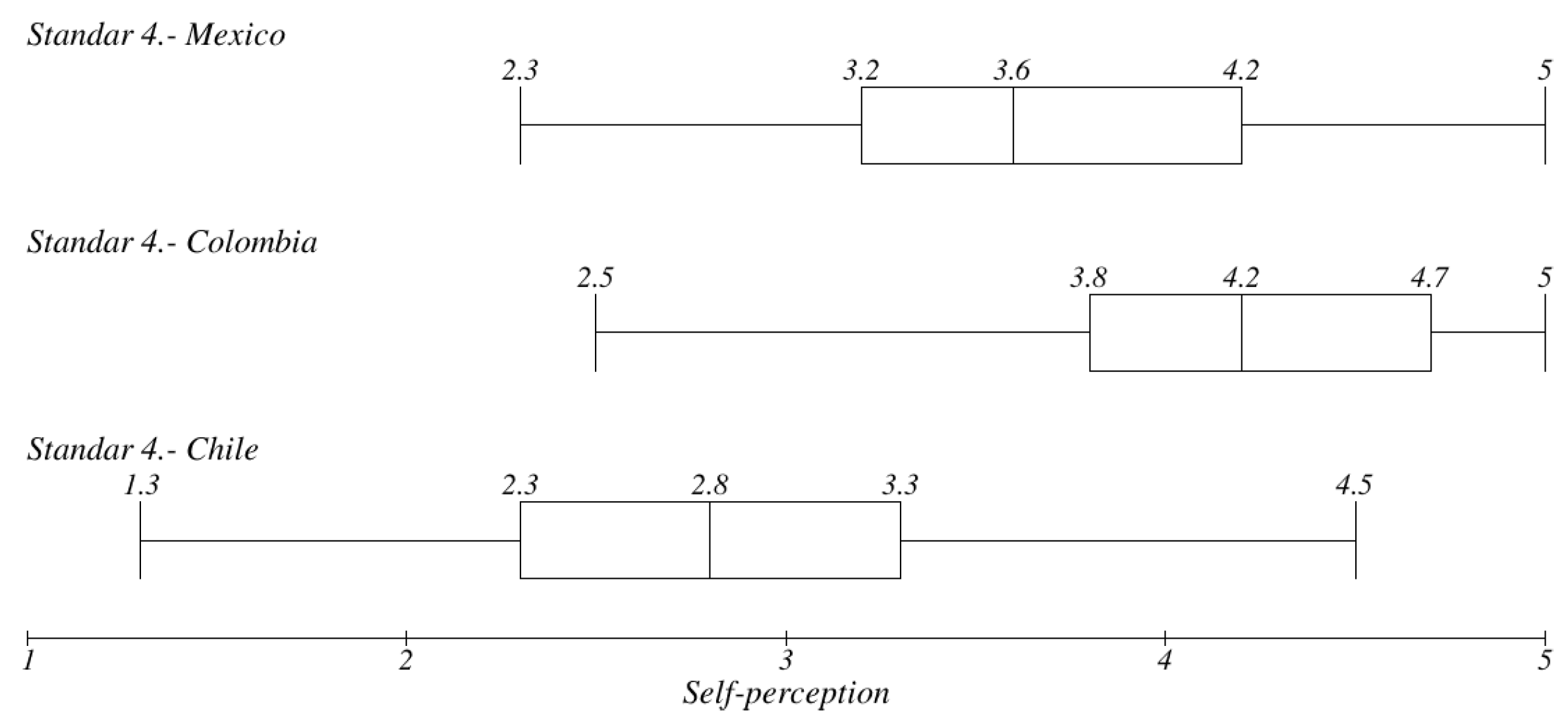 Societies 14 00218 g009